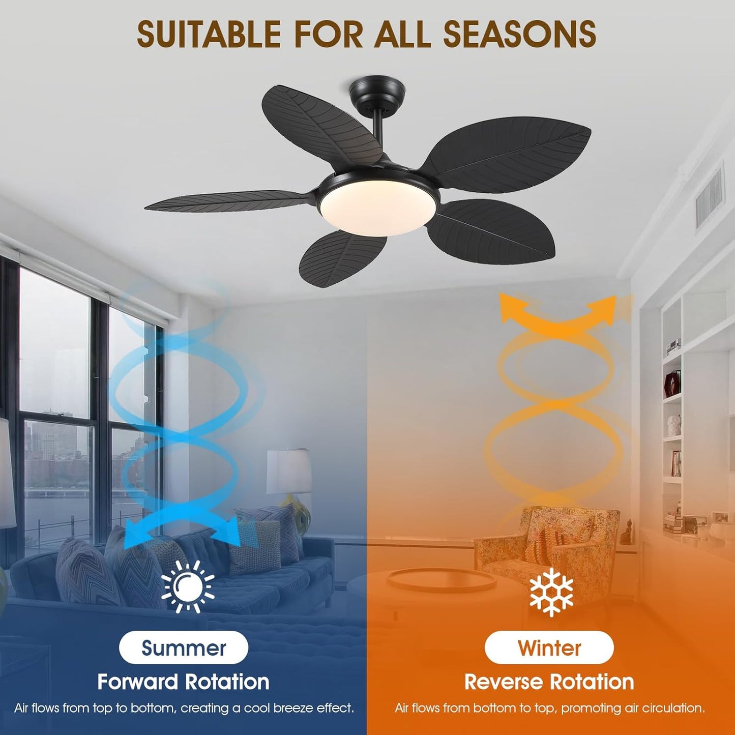 Wiviniya Ceiling Fans with Lights and Remote/APP Control, 44 Inch Tropical Palm Leaf Ceiling Fan with LED Lights, Outdoor Ceiling Fans for Patios Porch, Reversible Quiet Motor, Dimmable, Light Brown