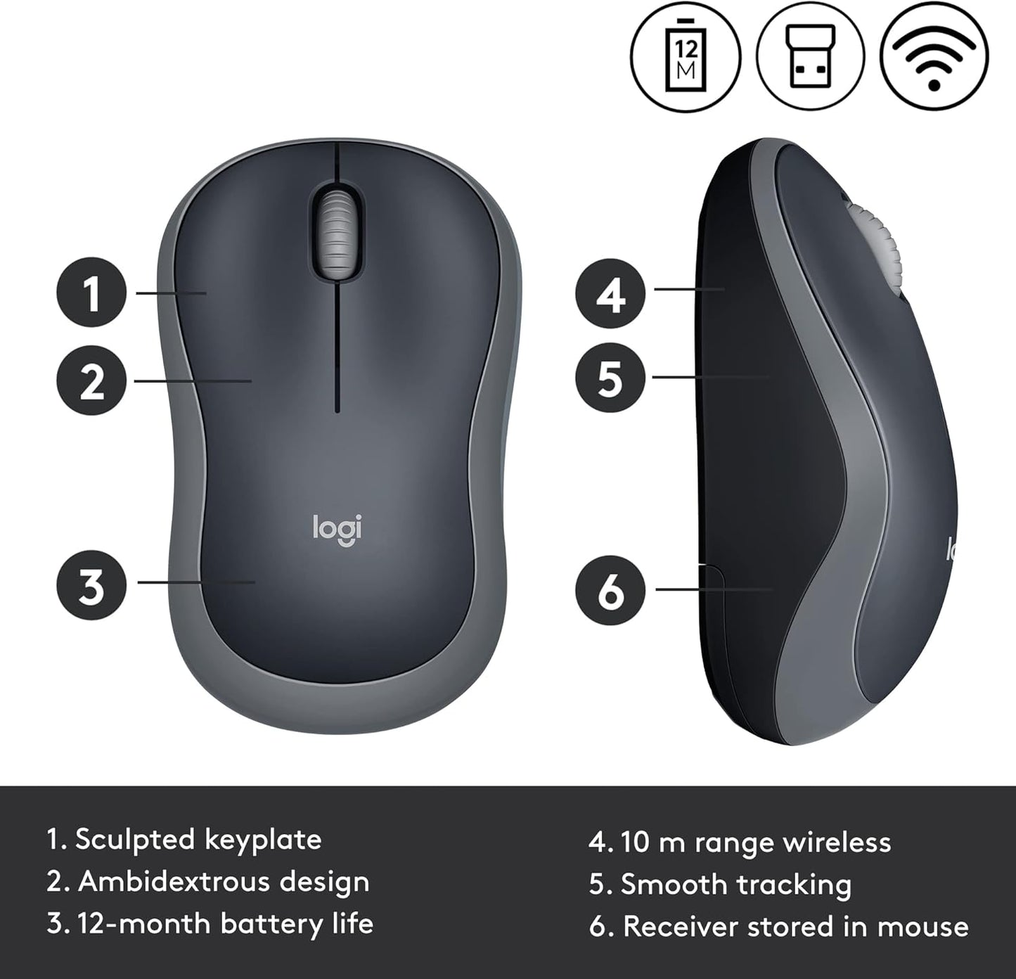 Logitech M185 Wireless Mouse, 2.4GHz with USB Mini Receiver, 12-Month Battery Life, 1000 DPI Optical Tracking, Ambidextrous, Compatible with PC, Mac, Laptop - Black