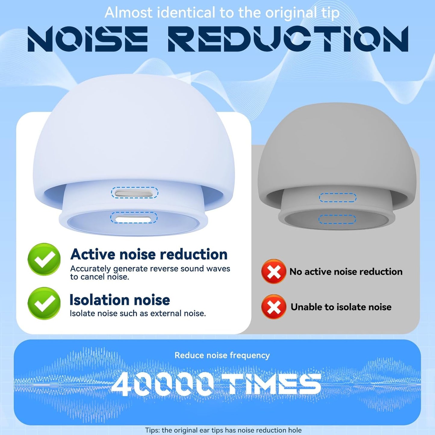 4 Pairs Replacement Ear Tips for AirPods Pro 2nd/1st Generation with Portable Storage Box & Cleaner Pen,Noise Reduction Holewith & Built-in dust Guard Screen,Silicone Ear Tips for AirPods Pro (White)