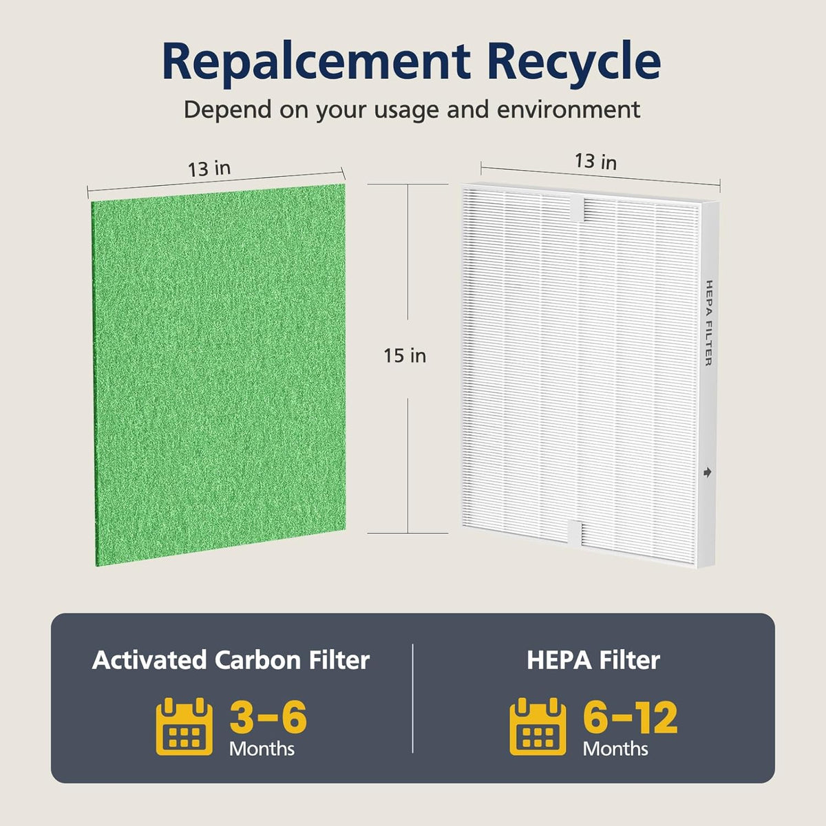 AP-1512HH Air Purifier Replacement Filter Set for Coway Airmega AP-1512HH and and Airmega 200M air Purifier, 2 HEPA and 6 Carbon Filters Compared to Part #3304899 - PuriLite