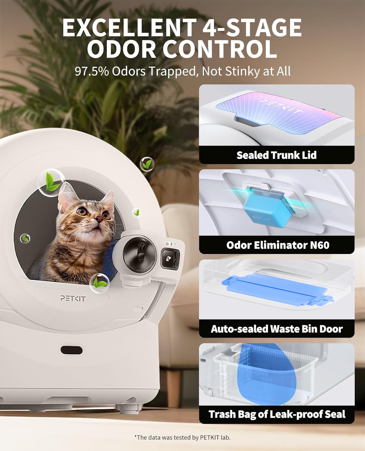 PETKIT Purobot Ultra 2025 New Accurate cat Facial Recognition & Poop Monitor Automatic Self-Cleaning Cat Litter Box with Touch-Free Waste Packing, 5G WiFi App Control, Integration Safety, Odor Free