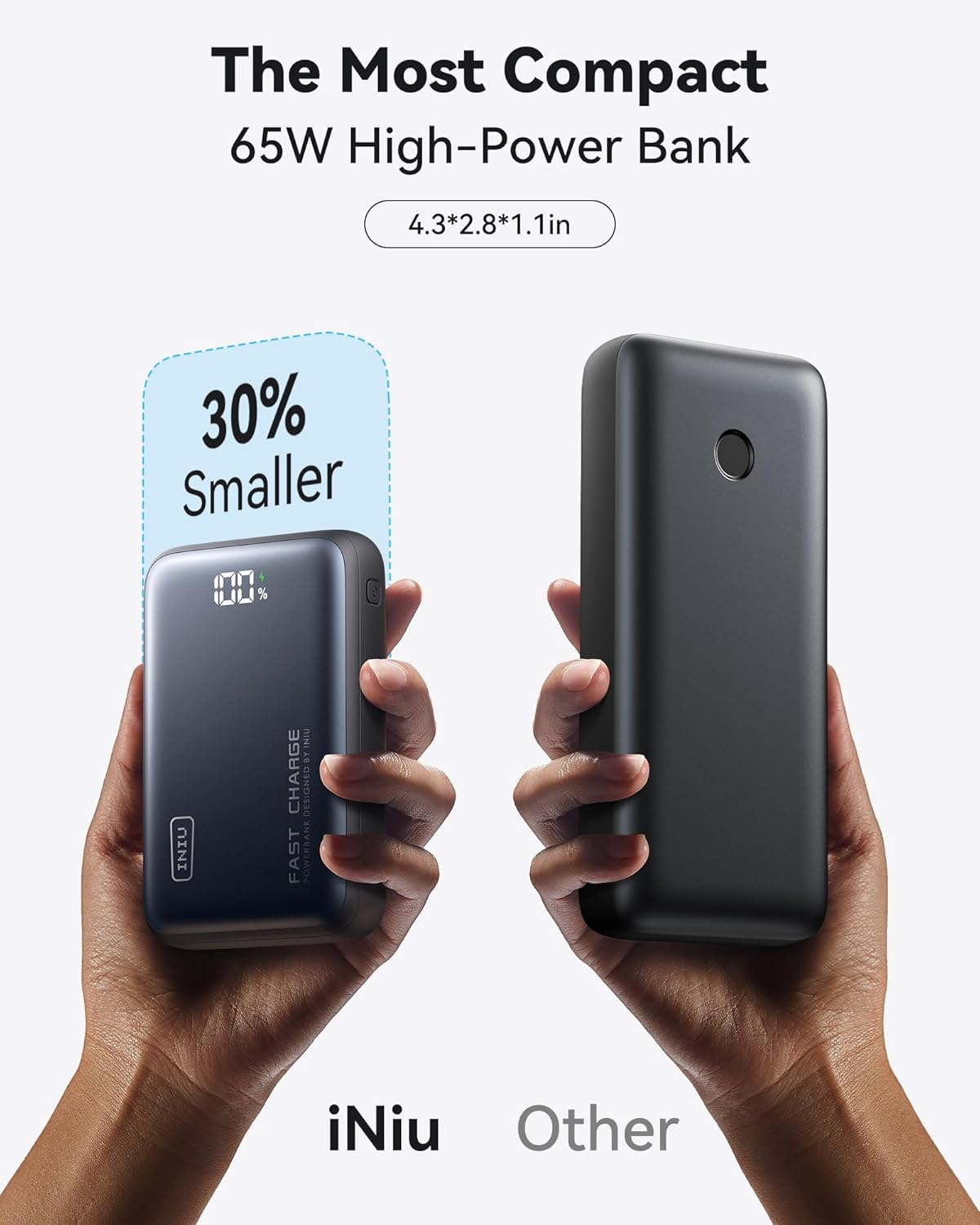 INIU Power Bank, 20000mAh 65W USB C Laptop Portable Charger, PD QC Fast Charging 3-Output External Battery Pack for Laptop MacBook Dell XPS iPad Tablet Steam Deck iPhone 15 14 13 Pro Samsung S22, etc.