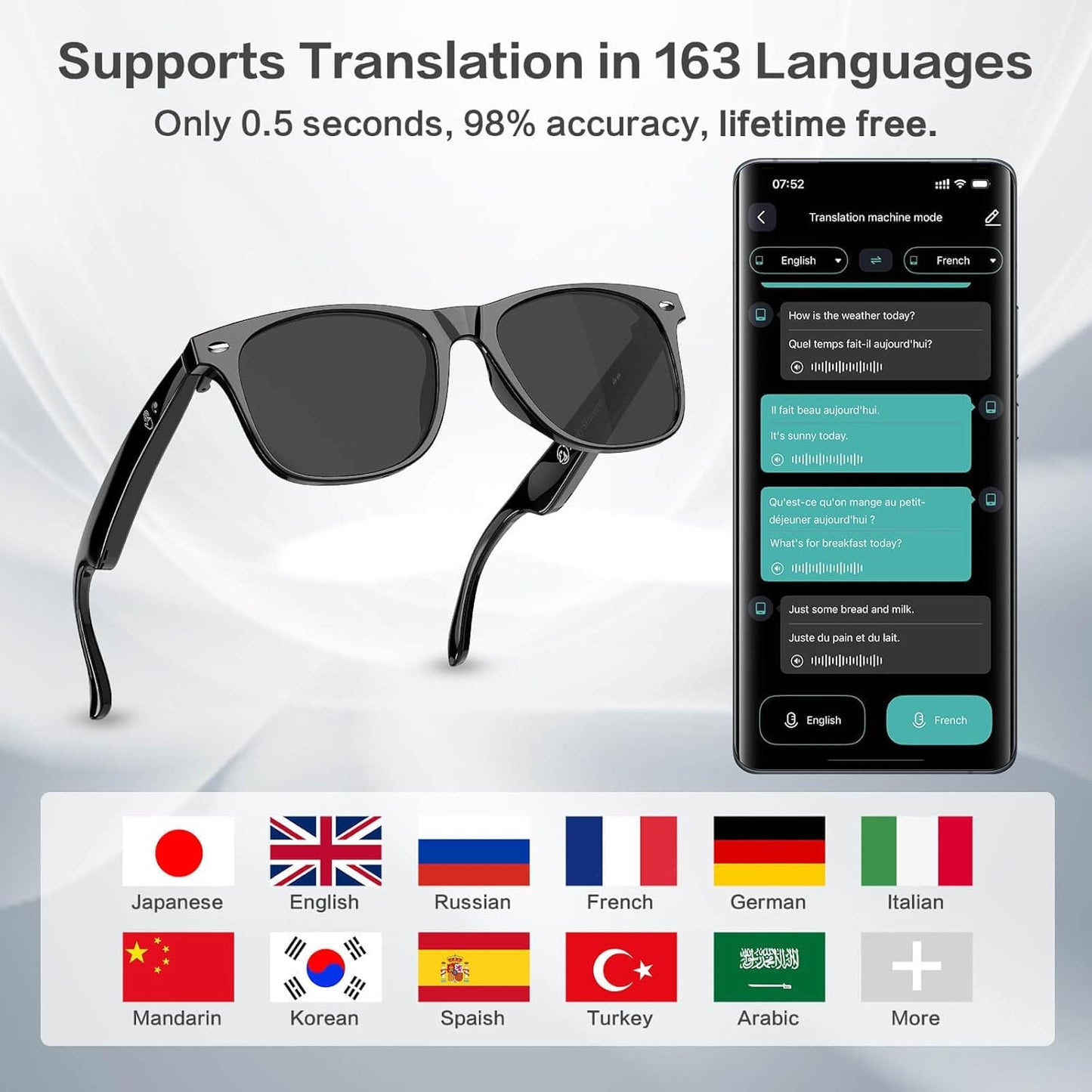 2025 AI Translation Smart Glasses for Men Women,7 Day Ultra-Long Standby,Anti-Blue Light/UV400,Bluetooth Glasses with 163 Translation,IP65 Waterproof,Multifunctional Sunglasses for Android iOS Black