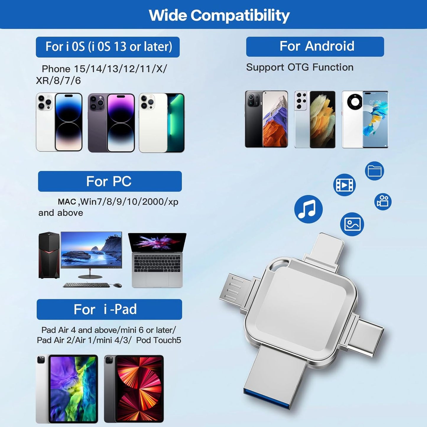 LANSLSY 256GB 4 in 1 Flash Drive for iPhone USB Flash Drive Memory Stick,Silver Photo Stick for iPhone/i- pad/Android/PC