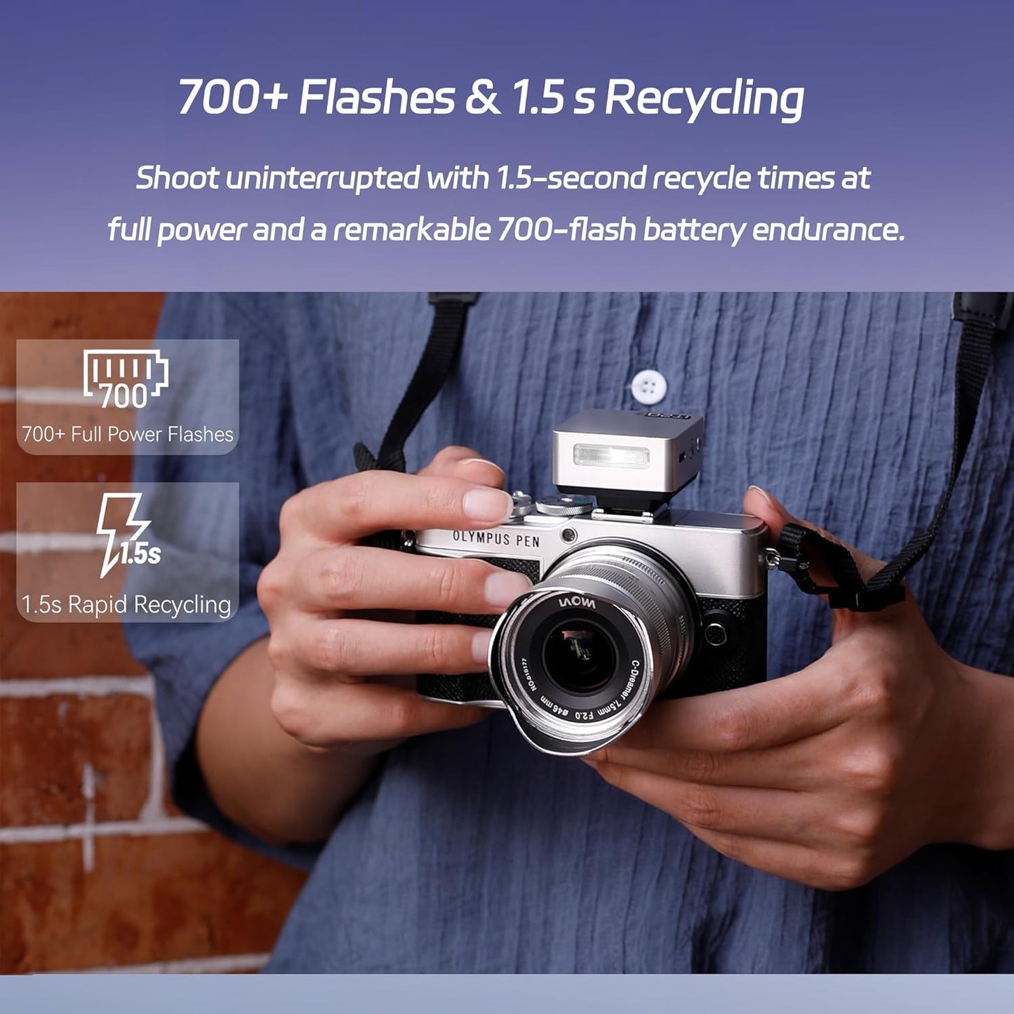 GODOX IT20 S TTL MINI iFlash Camera Flash Light,700+ Flashes & 1.5 s Recycling,6 Stops (1/32 to 1/1 Power),Built in Battery with Magnetic Diffuser & Filter (Black, for Sony)