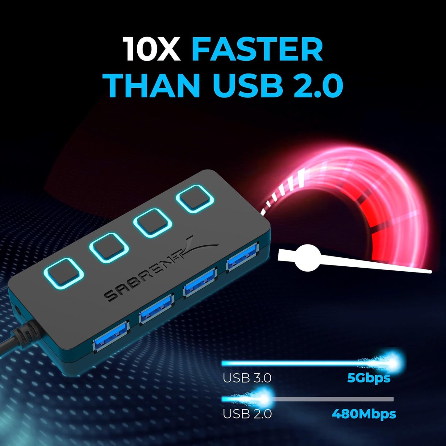 SABRENT16 Port USB hub 3.2 x1 and Charger 90W, with Power Adapter, Fast Powered Data hub, Multiple USB Charging, USB Docking Station, multiport hubs, LEDs on/Off Switch, Mount Bracket Included