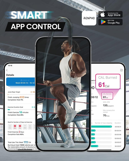 RENPHO Smart Jump Rope, Cordless Jump Rope, High-Speed Jump Rope with Counter, Fitness Skipping Rope with APP Data Analysis, Workout Jump Ropes for Home Gym, Crossfit for Exercise for Men, Women