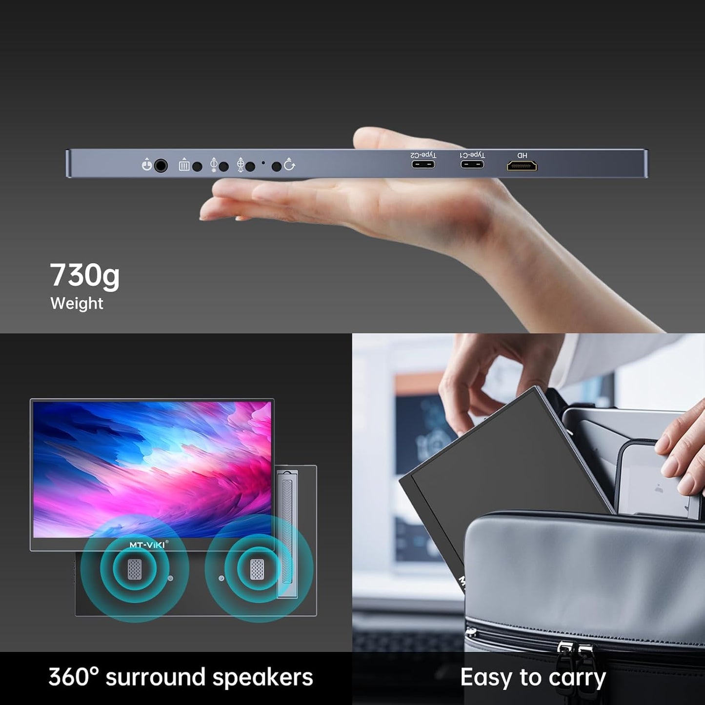 MT-VIKI 15.6 inch Laptop Screen Extender, Potable Screen for Laptop Only One USB-C Cable Connection, Compatiable with Win/Mac (M1,M2, M3), FHD 1080P, 360° Rotation