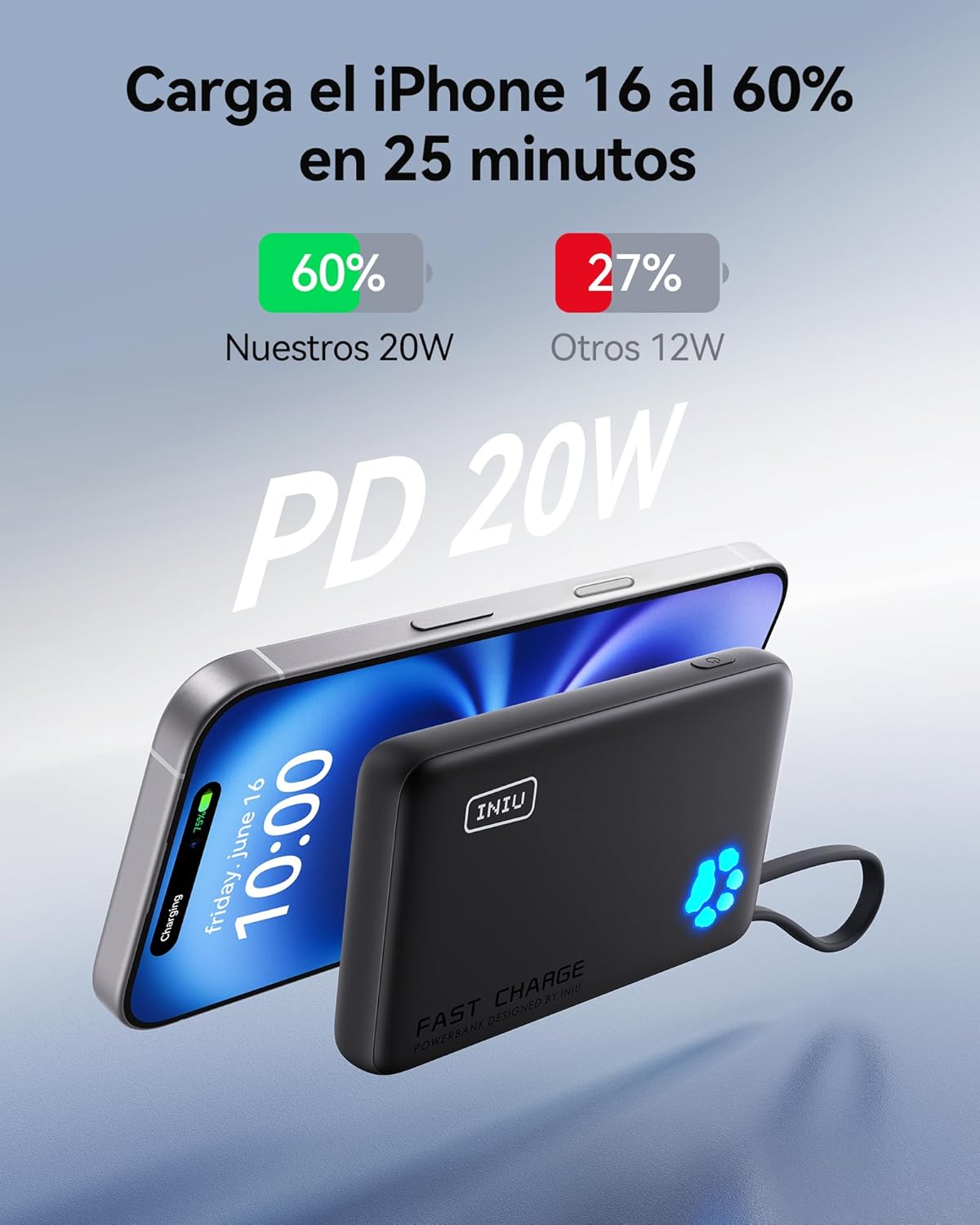 INIU Portable Charger, Slim 10000mAh Power Bank with Build in USB-C Cable, 20W Fast Charging Powerbank with Cords Wires, Travel Essentials Battery Pack for Multi Smartphones Tablets, Yellow