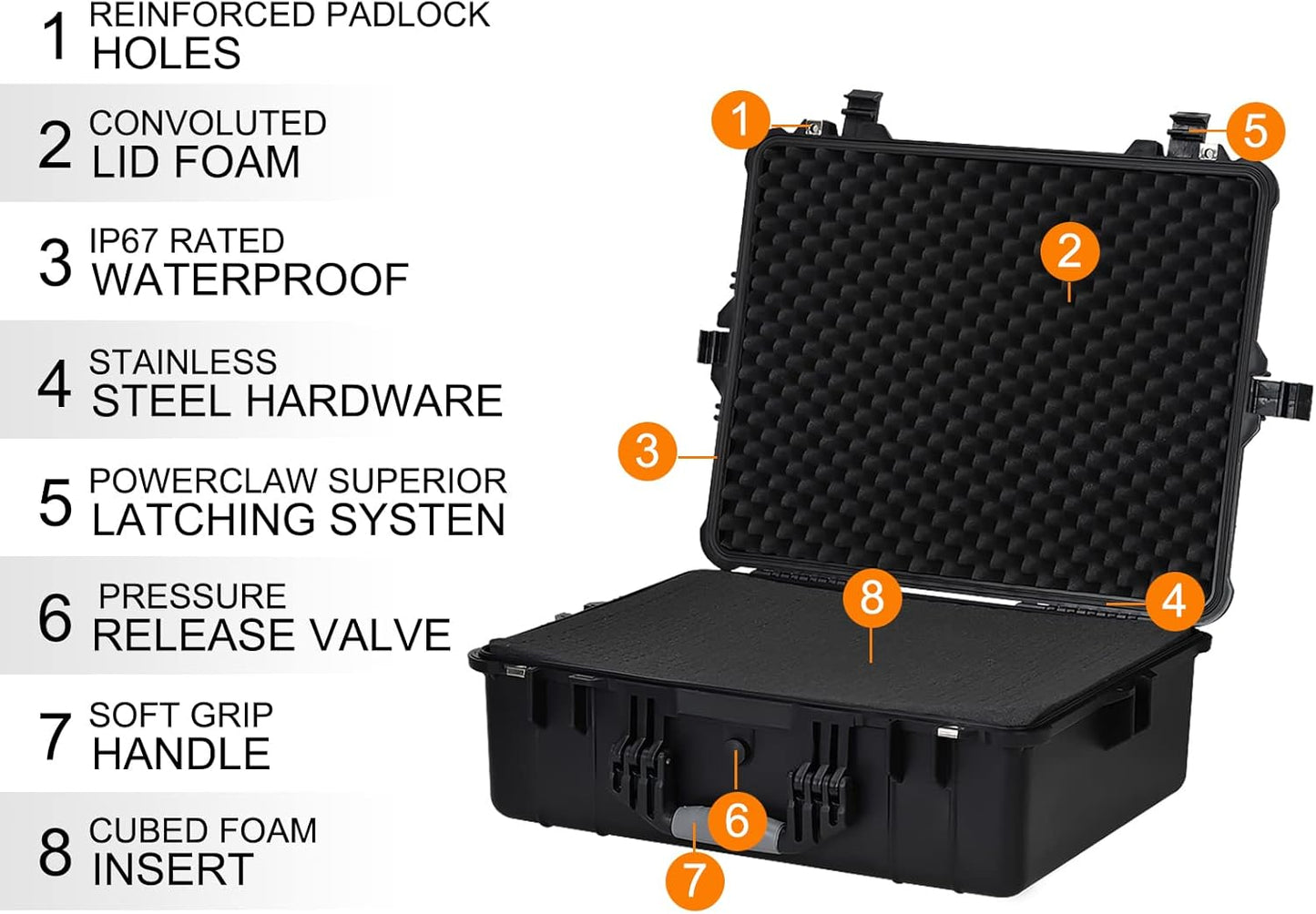 MEIJIA Portable Waterproof Protective Hard Case,Camera Case with Customizable Fit Foam Inserted, Elegant Black (9.17"x 7.56"x4.33")