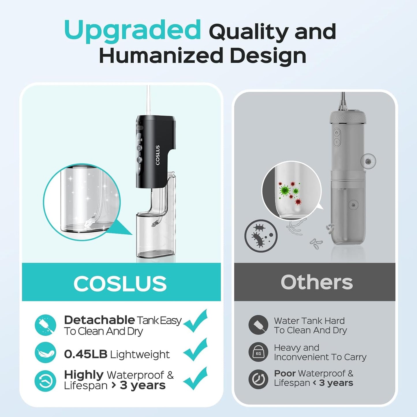 COSLUS Water Portable Flosser for Travel: Cordless Mini Flossers For Travel Quick Clean, 4 Modes & Removable Tank for Family, Nozzle Storage, Compact Design One The Go Use, IPX7 Waterproof, Pink