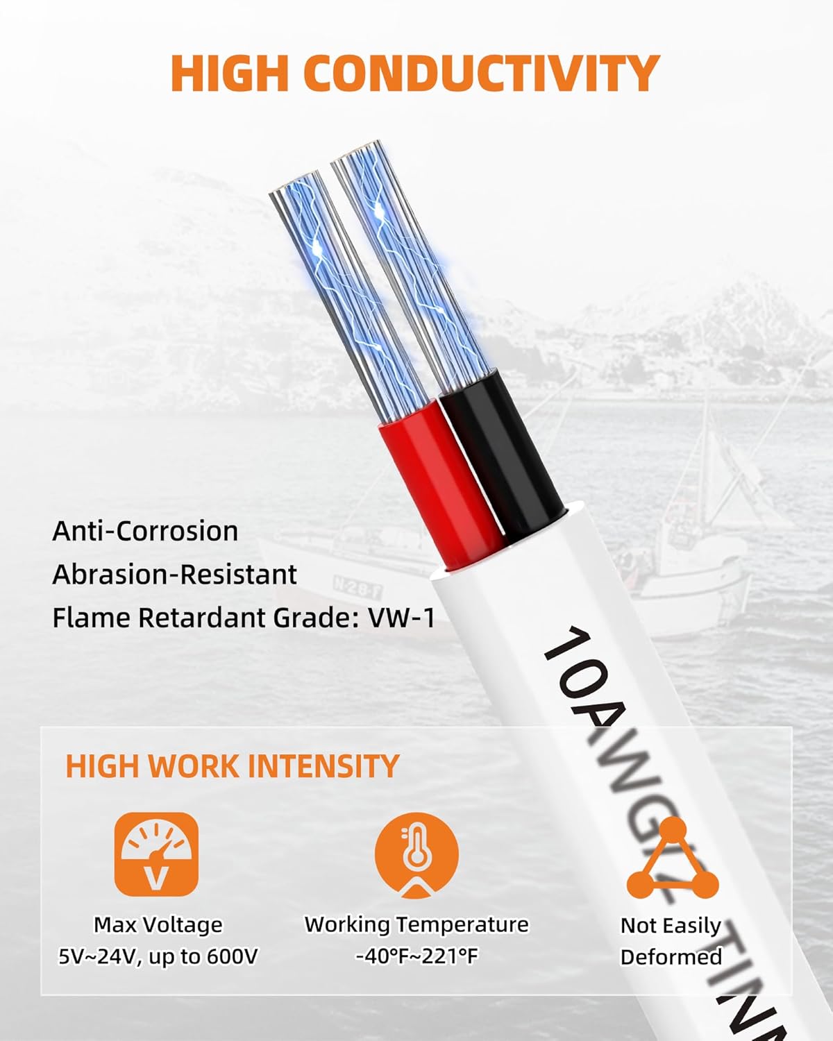 CONEPY Marine Cable 10 Gauge Duplex 10/2 Marine Grade Pvc Wire Braided Copper Tinned Waterproof Oxygen Free IP68 10 Awg For Boat, Automotive, Rv, Solar, Led Strips (9M/30 Feet)