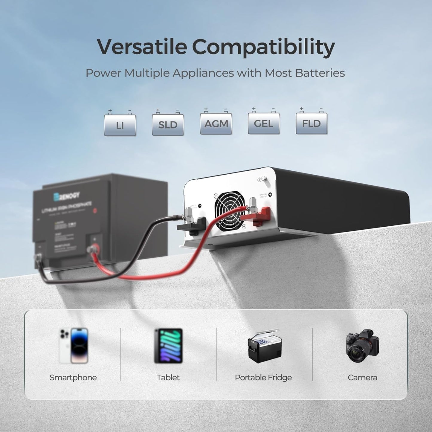 Renogy Pure Sine Wave Inverter 2000W Power Inverter 12V DC to 110V 120V AC Converter, Solar Inverter 12V to 110V 120V Converter with UPS Transfer Switch, Built-in Bluetooth, USB, Remote Controller
