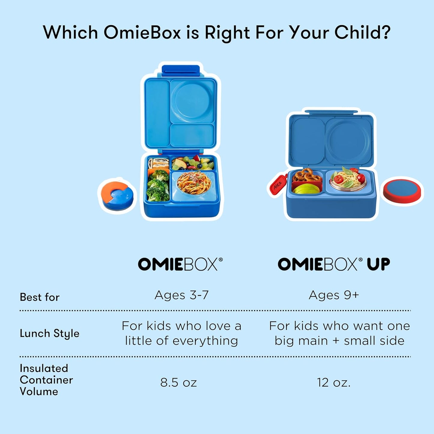 OmieBox UP bento box for kids | Insulated lunch box | Insulated food jar | Cooler ice pack | 2 Compartments (Cherry Pink)