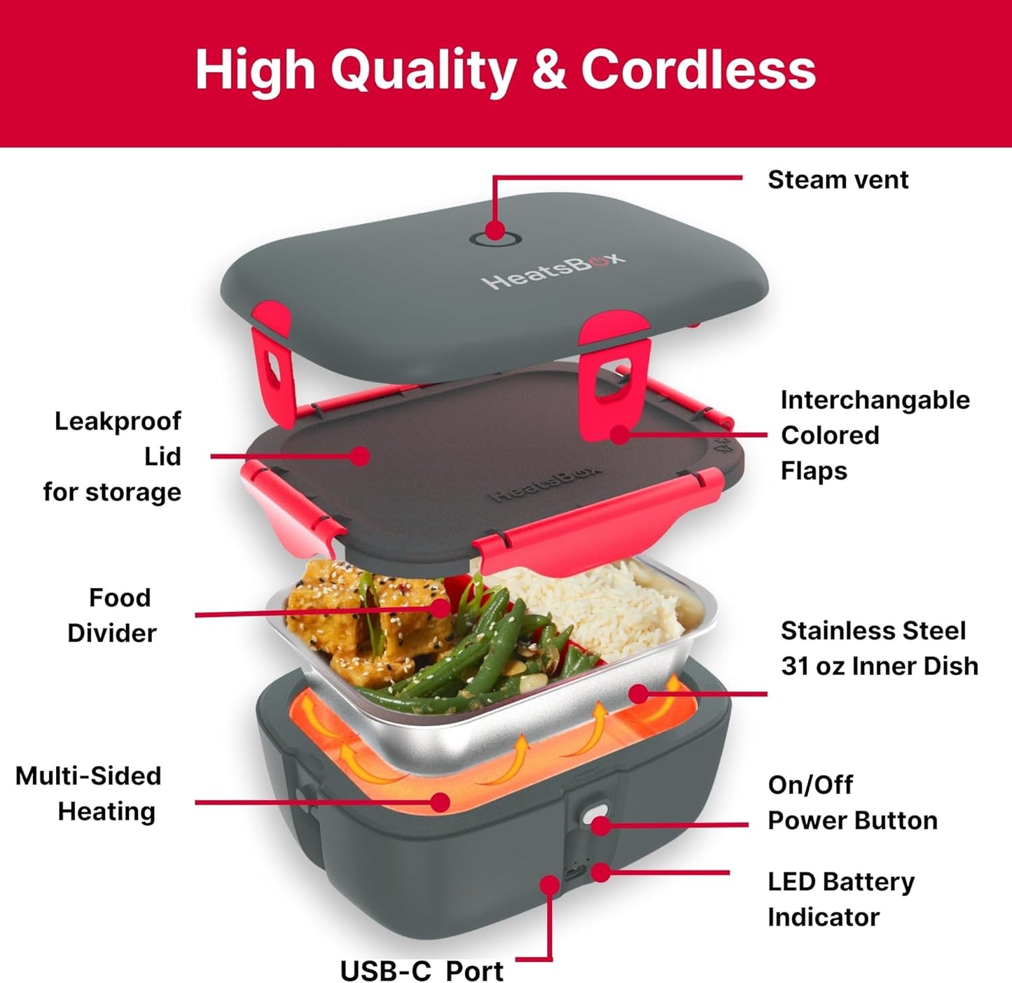 HeatsBox Inner Dish Set of 2 Reusable Stainless Steel Containers with Lid to Meal Prep Food | Freezer and Oven Safe | Compatible Go Lunch Box (Buy Separately, not Included)