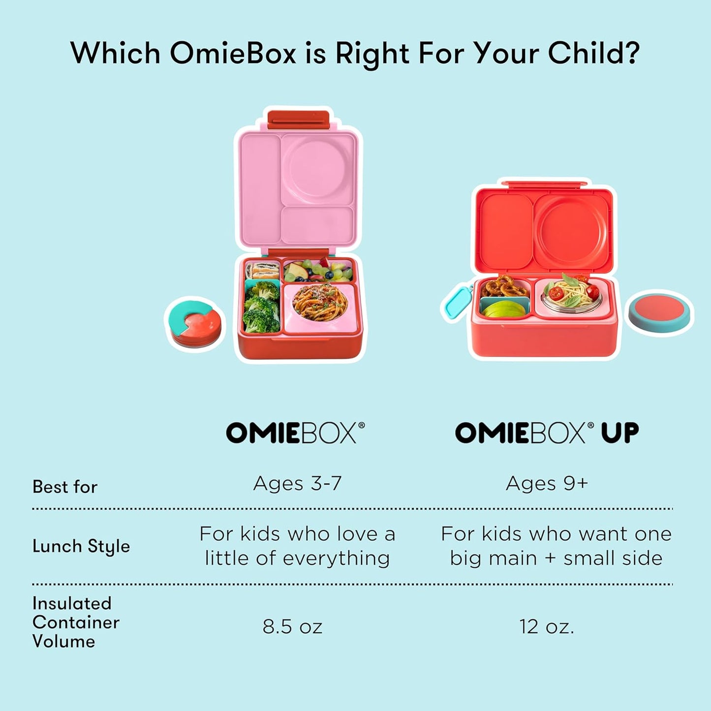 OmieBox UP bento box for kids | Insulated lunch box | Insulated food jar | Cooler ice pack | 2 Compartments (Cherry Pink)