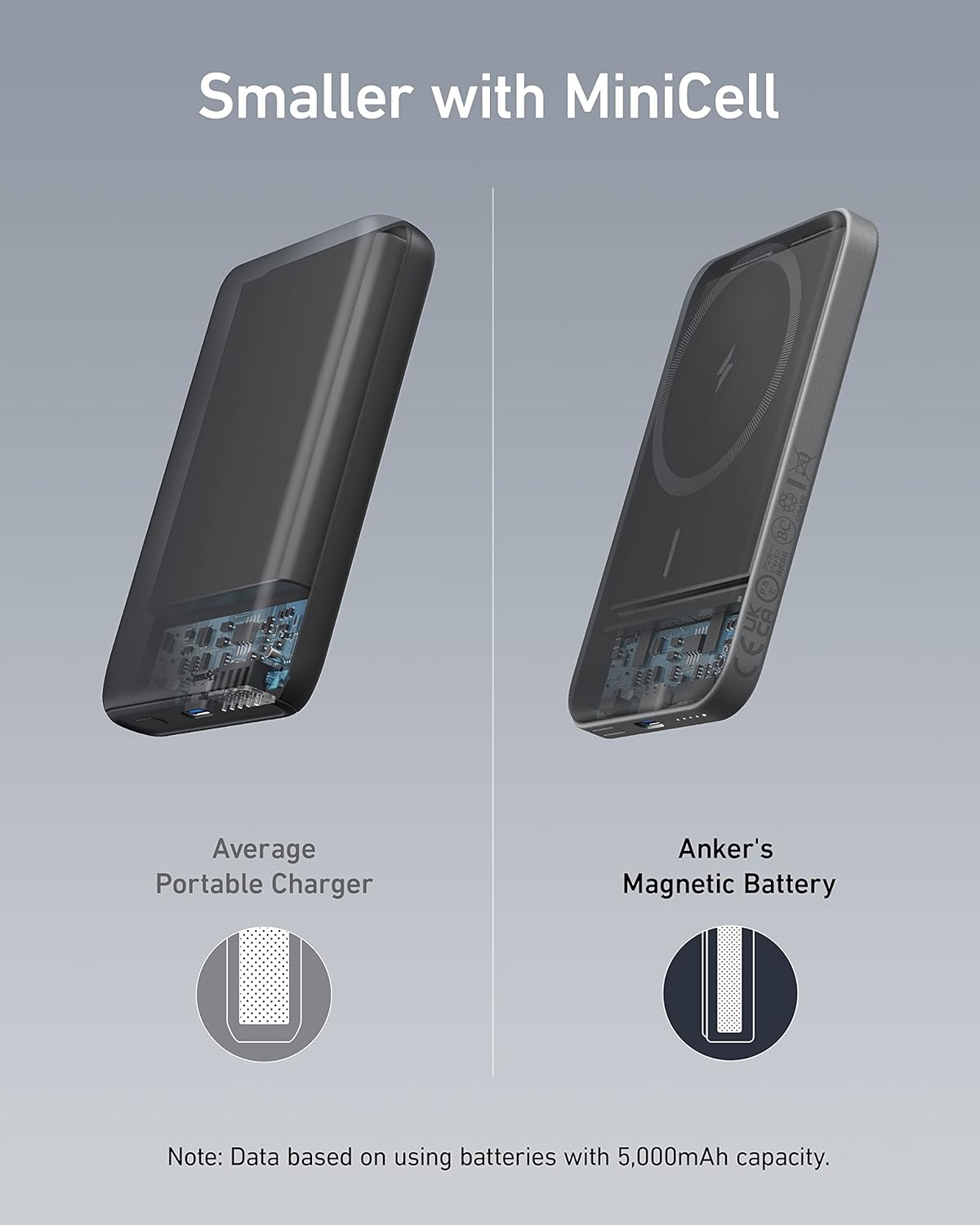 Anker 621 Magnetic Portable Charger (MagGo), 5,000mAh Wireless Power Bank with USB-C Cable, Magsafe-Compatible Battery Pack for iPhone 17/16/15/14/13/12 Series