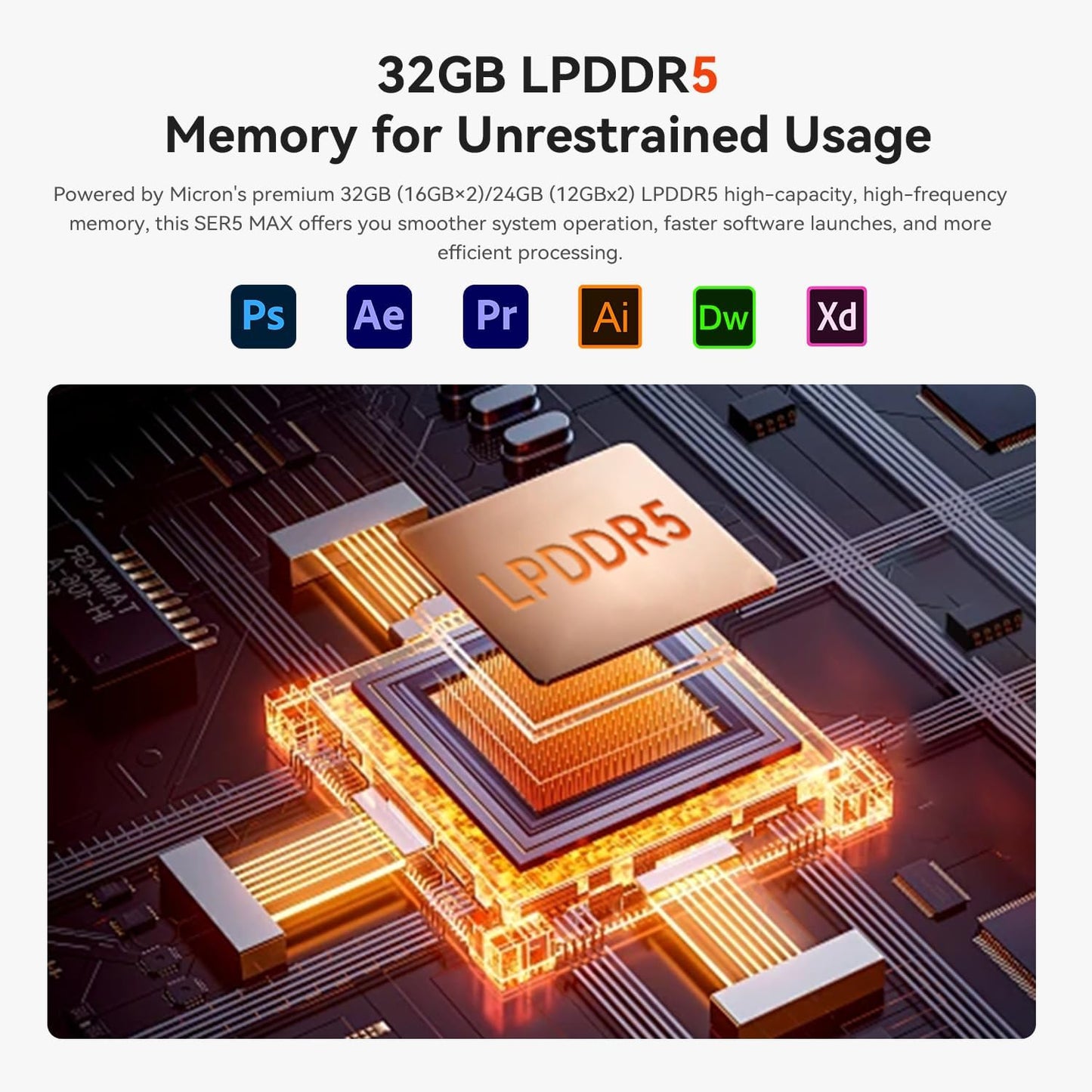 Beelink SER5 MAX Mini PC, AMD Ryzen 7 6800H(6nm, 8C/16T) up to 4.7GHz, Mini Computer 32GB LPDDR5 RAM 500GB NVME SSD, Micro PC 4K@60Hz Triple Display, Mini Gaming Computer WiFi6/BT5.2/HTPC/W-11 Pro