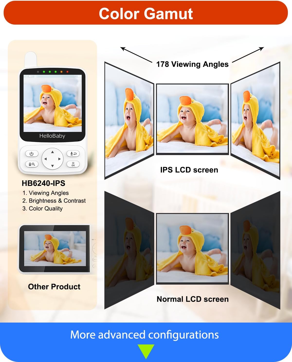 HelloBaby Baby Monitor No WiFi,2800mAh Portable Battery (26H ECO),Night Vision Pan Tilt Zoom,1000ft Range,2-Way Audio for Baby,Pet,Elderly &Travel