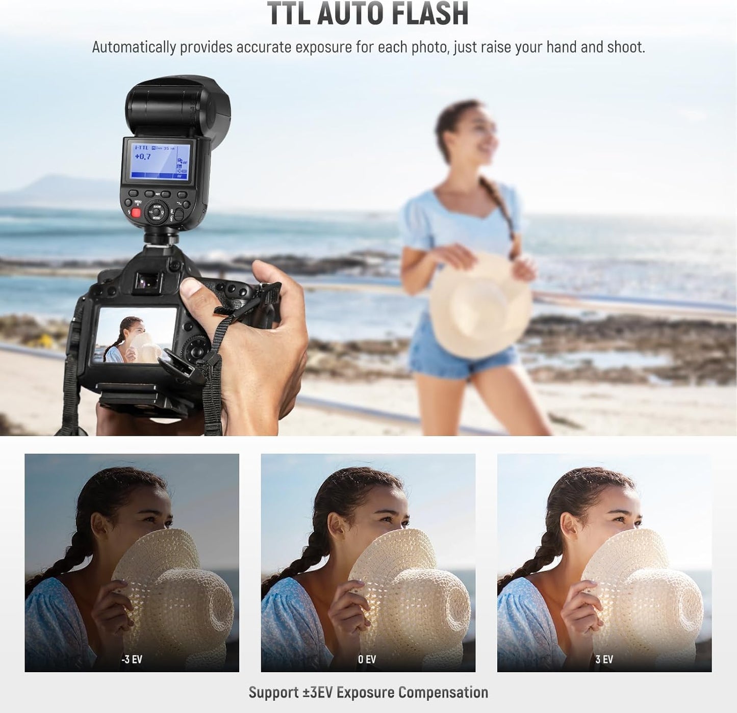 NEEWER Z1-N TTL Round Head Flash Speedlite for Nikon with Magnetic Dome Diffuser, 76Ws 2.4G 1/8000s HSS Speedlight, 10 Levels LED Modeling Lamp, 2600mAh Battery, 480 Full Power Shots, 1.5s Recycling