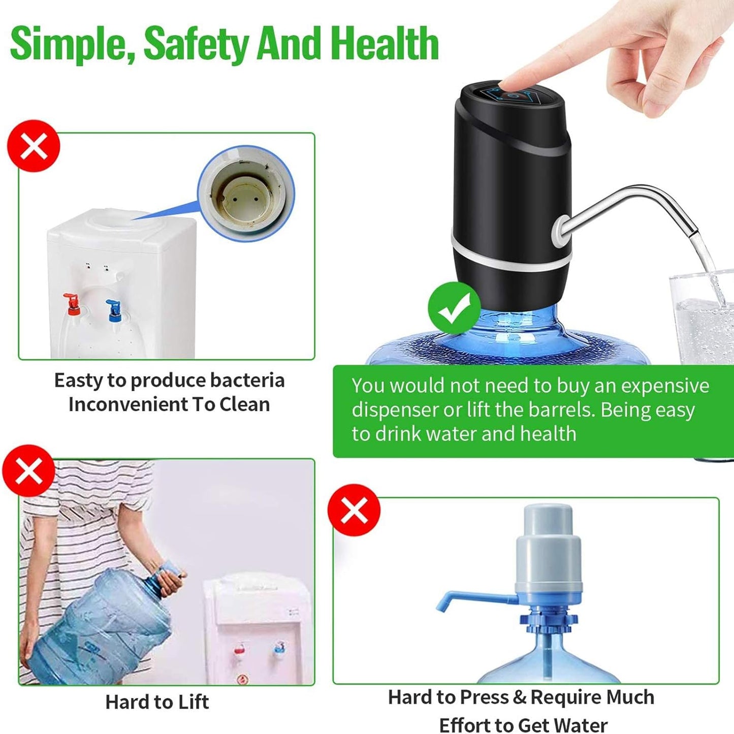 5 Gallon Electric Drinking Portable Water Dispenser, Universal USB Charging Water Bottle Pump for 2-5 Gallon with 2 Silicone