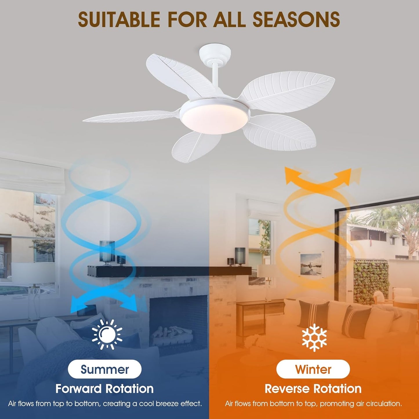 Wiviniya Ceiling Fans with Lights and Remote/APP Control, 44 Inch Tropical Palm Leaf Ceiling Fan with LED Lights, Outdoor Ceiling Fans for Patios Porch, Reversible Quiet Motor, Dimmable, Light Brown