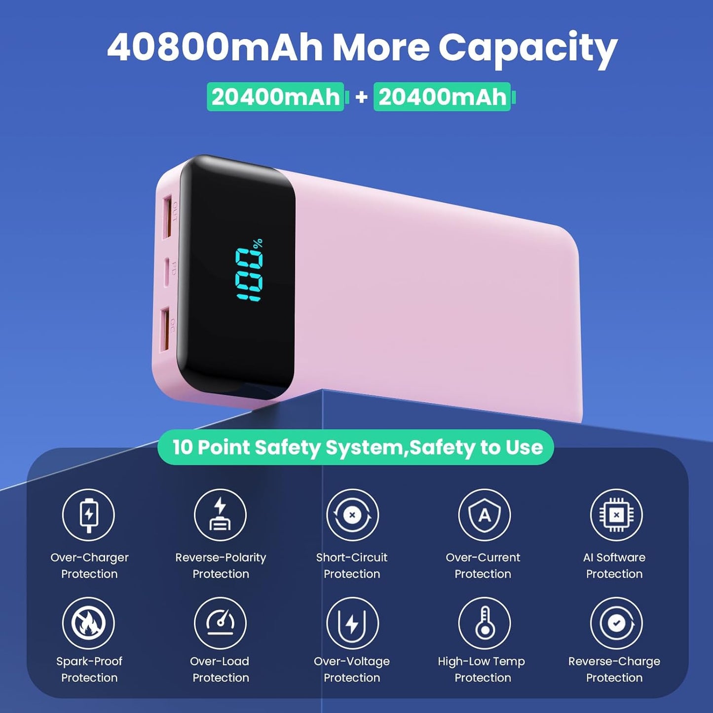 Power Bank 40800mAh Portable Charger with 3 Built-in Cable,25W PD USB C in&Out Power Bank Fast Phone Charging,QC4.0 LED Display Portable Battery Pack Compatible with iPhone 16/15,Samsung Android-Black