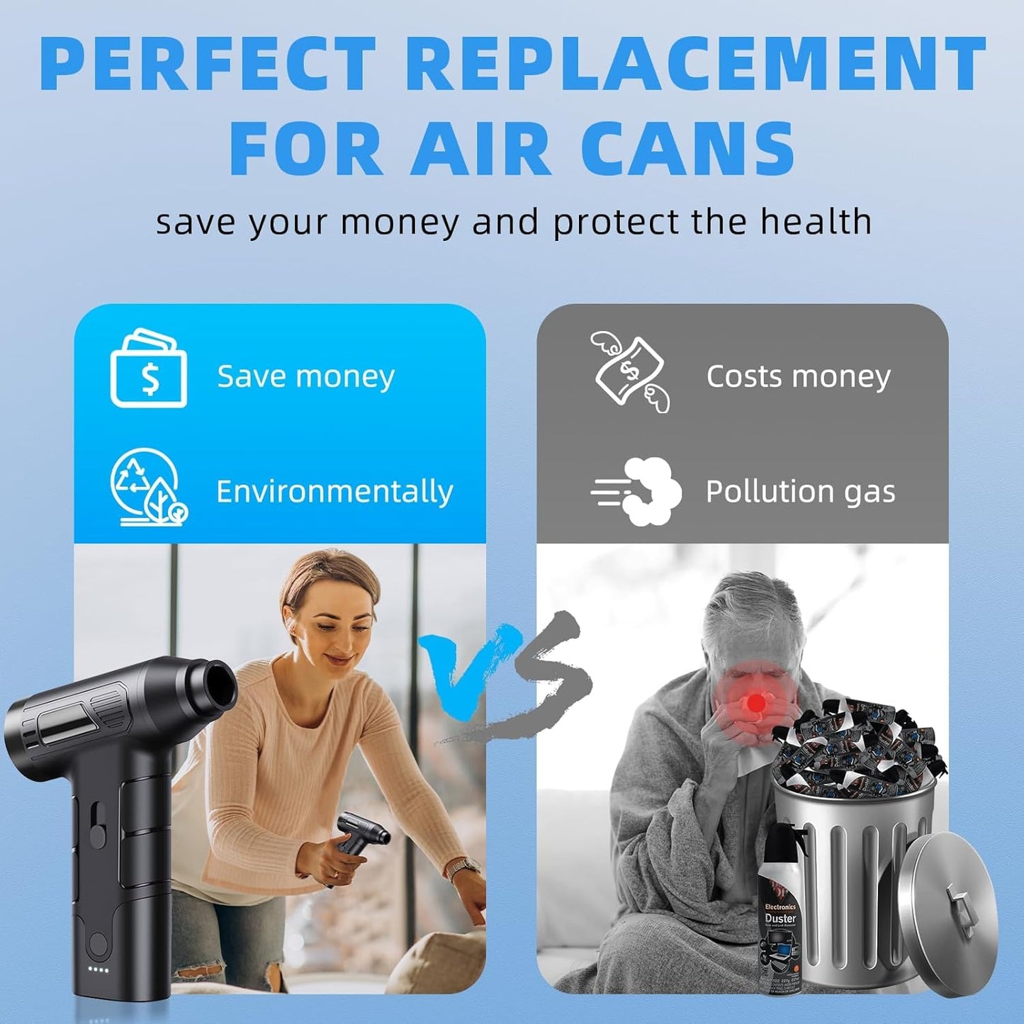 Compressed Air Duster, 130000RPM Electric Air Duster Replaces Compressed Air Cans, 3 Speed, Cordless Air Blower for Cleaning Camera Computer Household Pet Hair