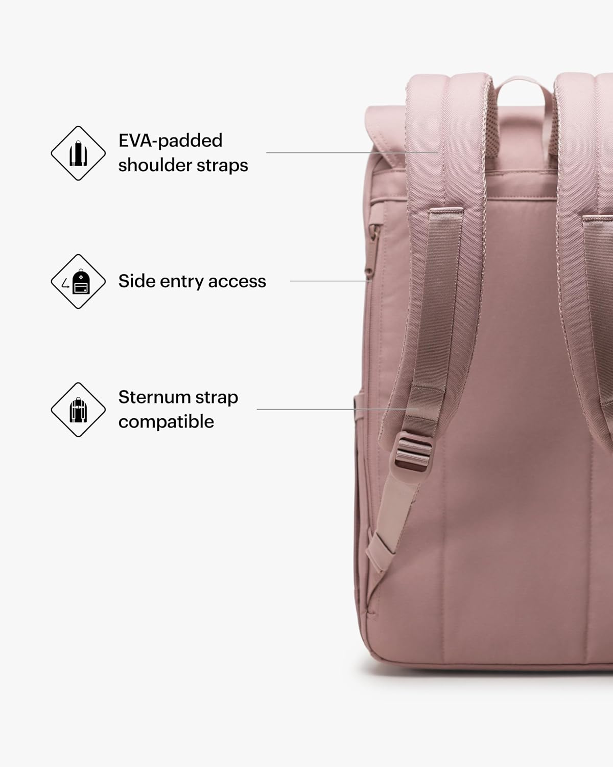 Herschel Supply Co. Herschel Retreat Backpack