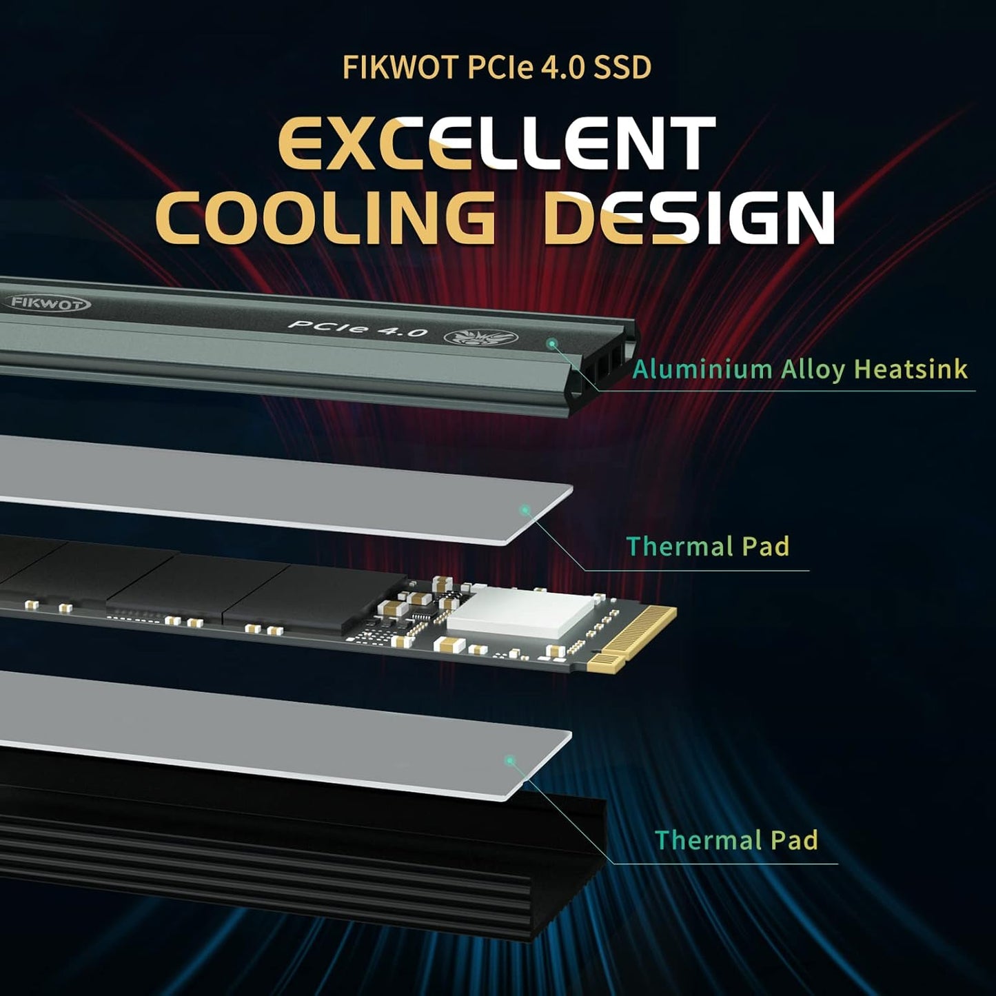 Fikwot FN970 2TB M.2 2280 PCIe Gen4 x4 NVMe 1.4 Internal Solid State Drive with Heatsink - Speeds up to 7,400MB/s, Configure DRAM Cache, Compatible PS5 Internal SSD
