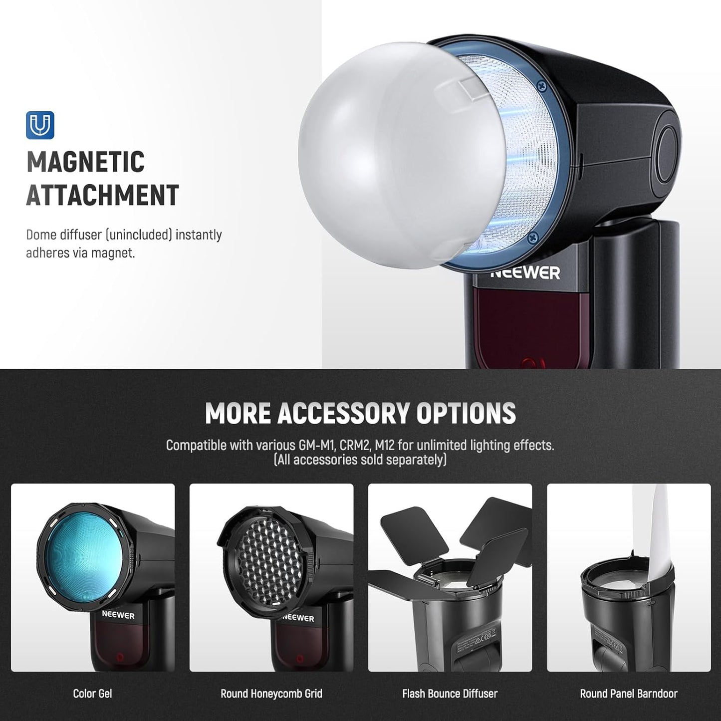 NEEWER Round Head Flash Seedlite Compatible with Nikon, 76Ws 2.4G Z1-N Camera Flash with 1/8000s HSS 480 Full Power Flash, 1.5s Fast Recycle, Built in 2600mAh Battery, 10 Levels LED Modeling Lamp
