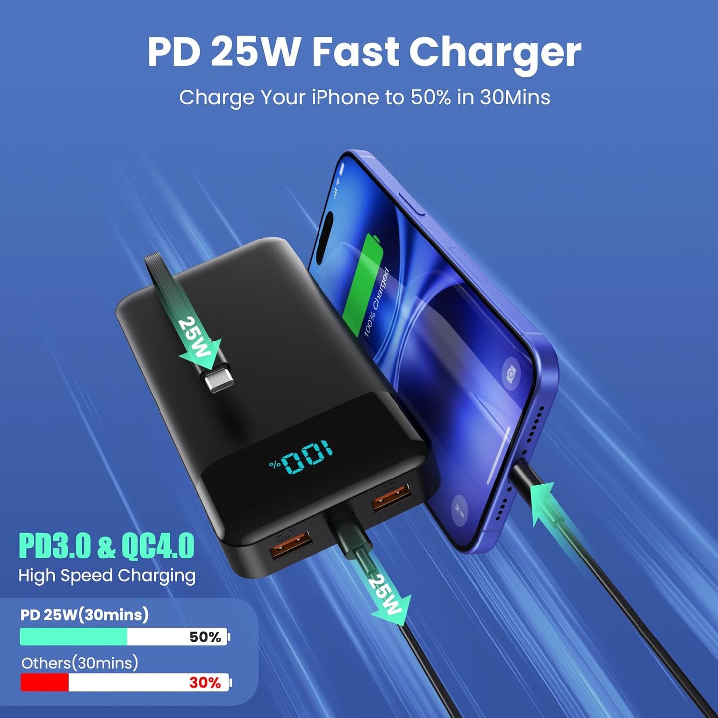 Power Bank 40800mAh Portable Charger with 3 Built-in Cable,25W PD USB C in&Out Power Bank Fast Phone Charging,QC4.0 LED Display Portable Battery Pack Compatible with iPhone 16/15,Samsung Android-Black