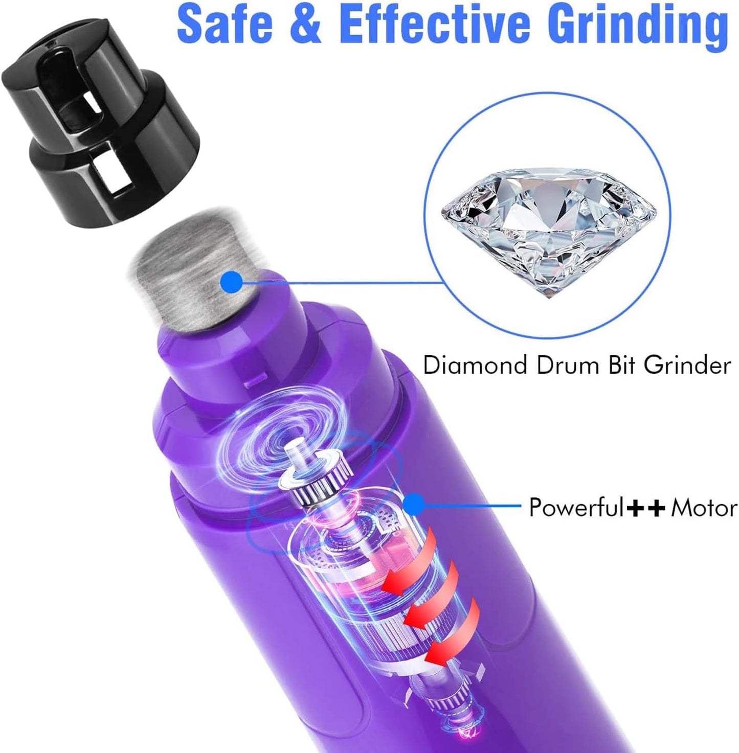 Casfuy Dog Nail Grinder with LED Light - Upgraded 2-Speed Electric Pet Nail Trimmer Powerful Painless Paws Grooming & Smoothing for Small Medium Large Dogs & Cats (Purple)