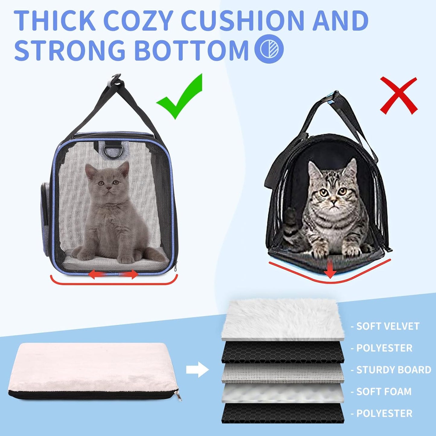 Fostanfly Cat Carriers for Large Cats 25 lbs, Dog Carriers for Small Dogs, Pet Bag for Medium Puppy Under 25lbs Travel Bag with Big Pocket,4 Ventilated Windows, 3 Doors