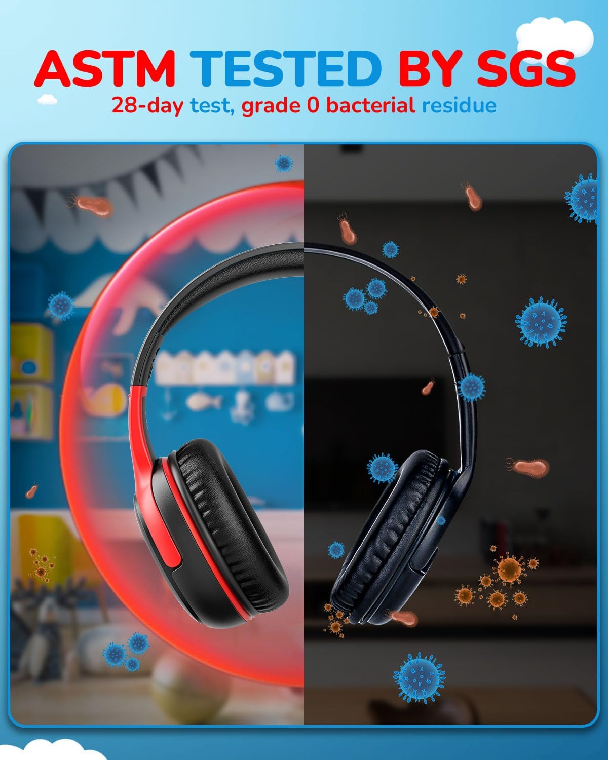 awatrue Kids Headphones with Microphone, Wired Headphones for Kids 85/94dB Safe Volume Limit, Over Ear Headsets, Boys Girls Childrens Headphones for School/Travel/Fire Tablet/BlueOrange