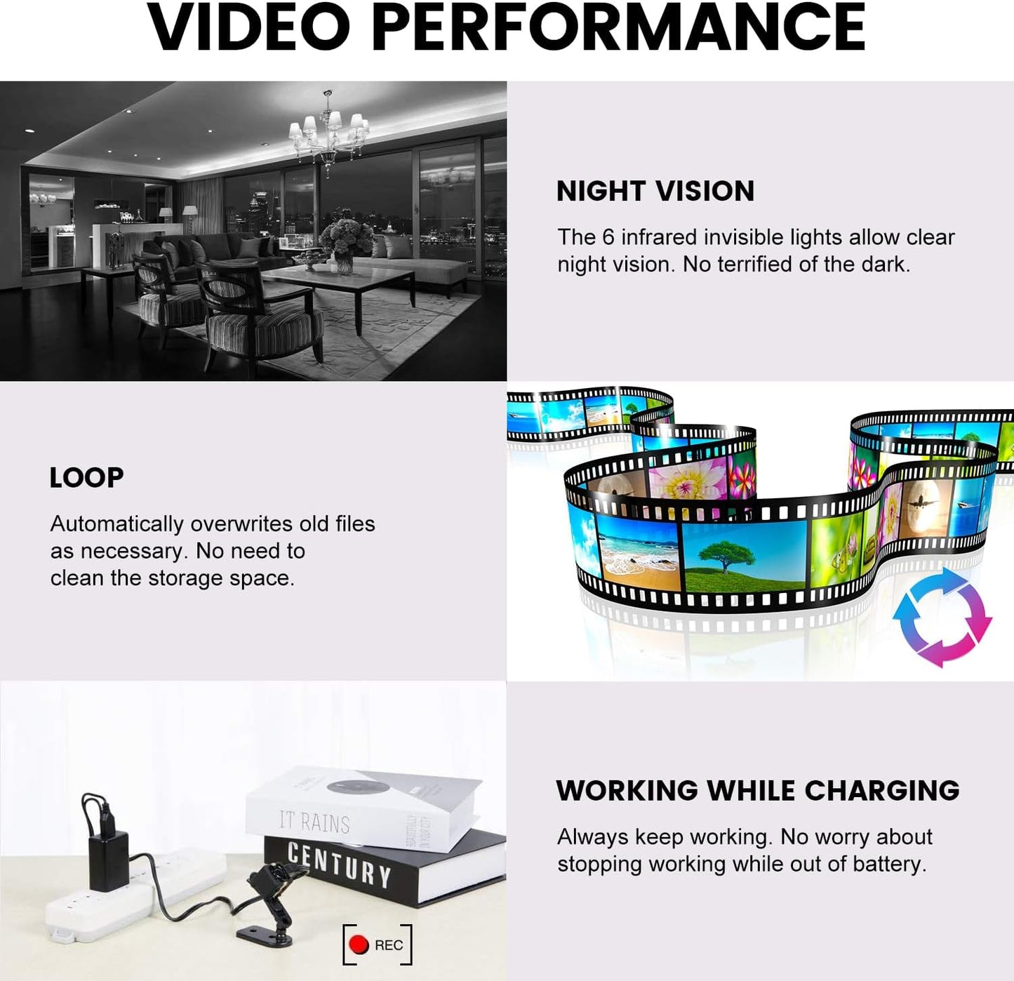 Spy Camera, Bextgoo Hidden Camera No WiFi, 1080P FHD Mini Camera with 32GB Memory Card,12MP Photoshoot, 140° Wide Angle, 360° Rotating Bracket, No Monthly Fee, for Travel, Outdoor Security