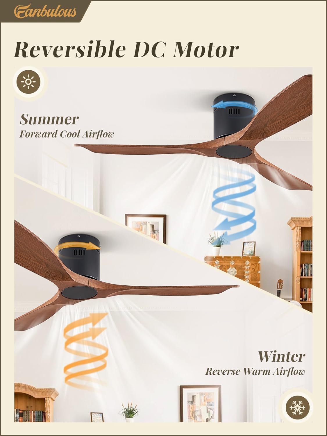 Fanbulous 52" Ceiling Fans with Lights and Remote Control,Modern Flush Mount Ceiling Fan with 3 LED Colors,Outdoor Low Profile Ceiling Fans with 6-Speeds Timer DC Motor for Bedroom Living Room Patio