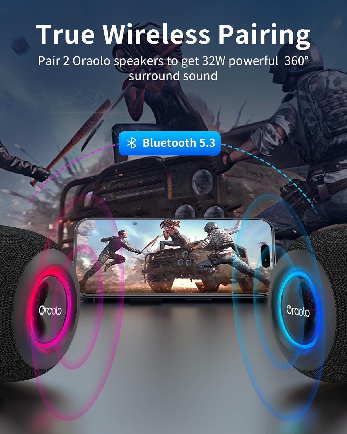 Oraolo Bluetooth Speaker, IPX7 Waterproof Portable Bluetooth Speaker with 16W Immersive Audio, 30H Playtime, LED Light, Bluetooth 5.3, Support TWS, Wireless Speakers for Outdoor Camping Home