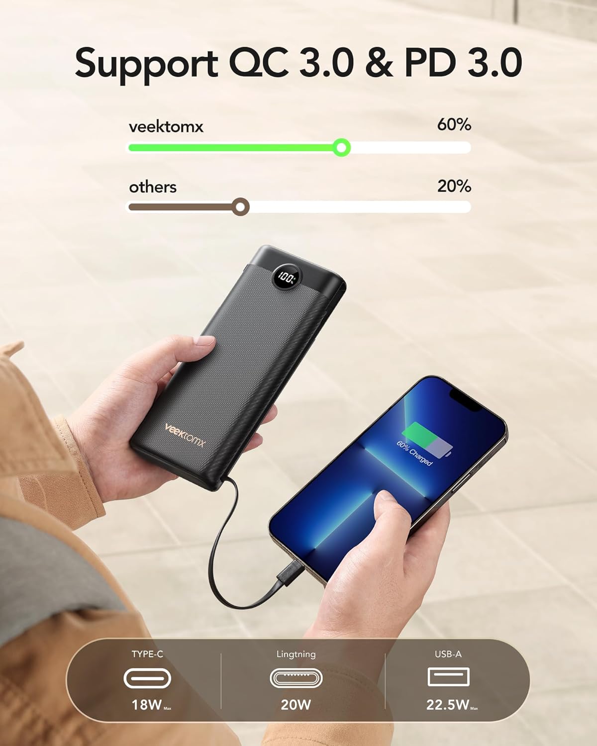 VEEKTOMX Power Bank with Built-in Cables 10000mAh Portable Charger for iPhone Slim Fast Charge USB C Battery Pack Travel Essentials Powerbank Compatible with iPhone, Samsung, Android, etc