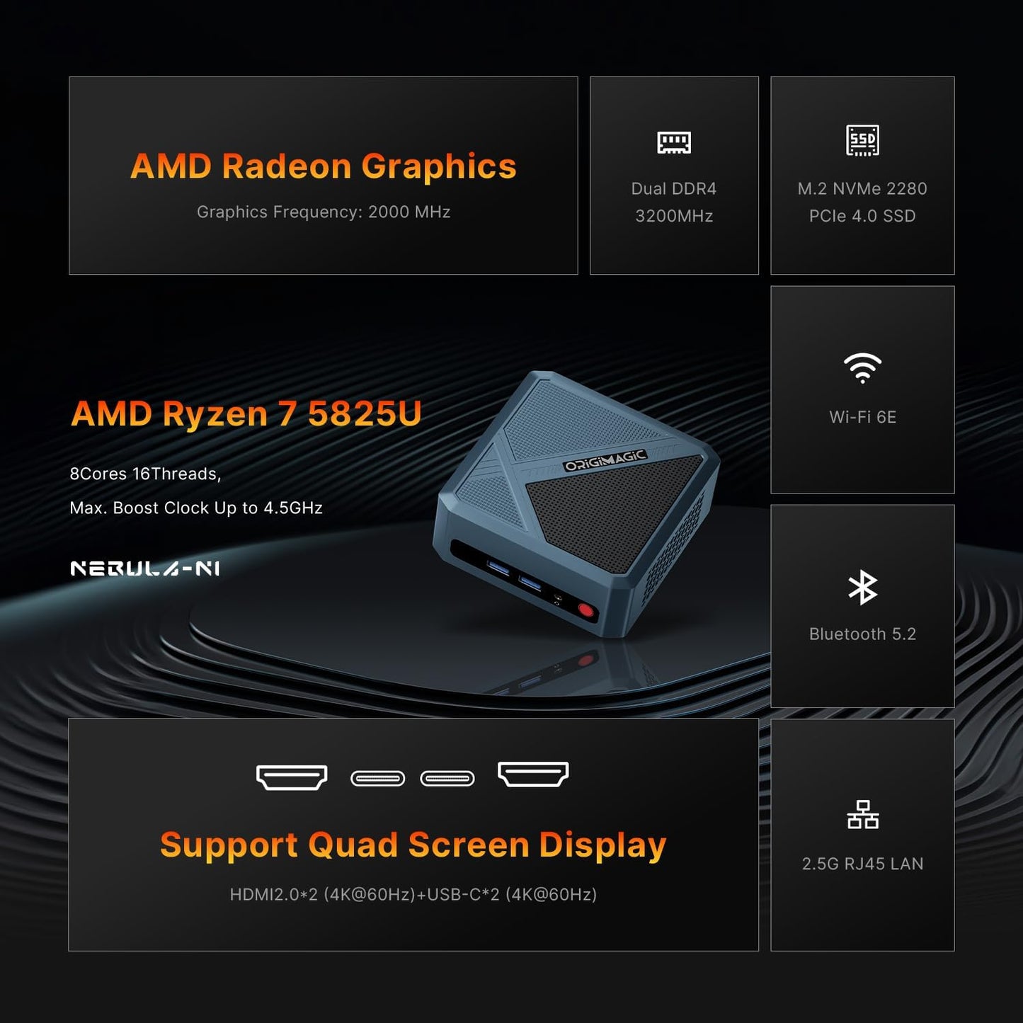 origimagic N2 Pro Mini PC, Ryzen 7 6800H Mini Computers (8C/16T, up to 4.7GHz), 32GB DDR5 RAM, 512GB PCle 4.0 NVME SSD, Radeon 680M, 8K UHD/USB4/USB3.2/USB2.0/WiFi 6E/BT 5.2
