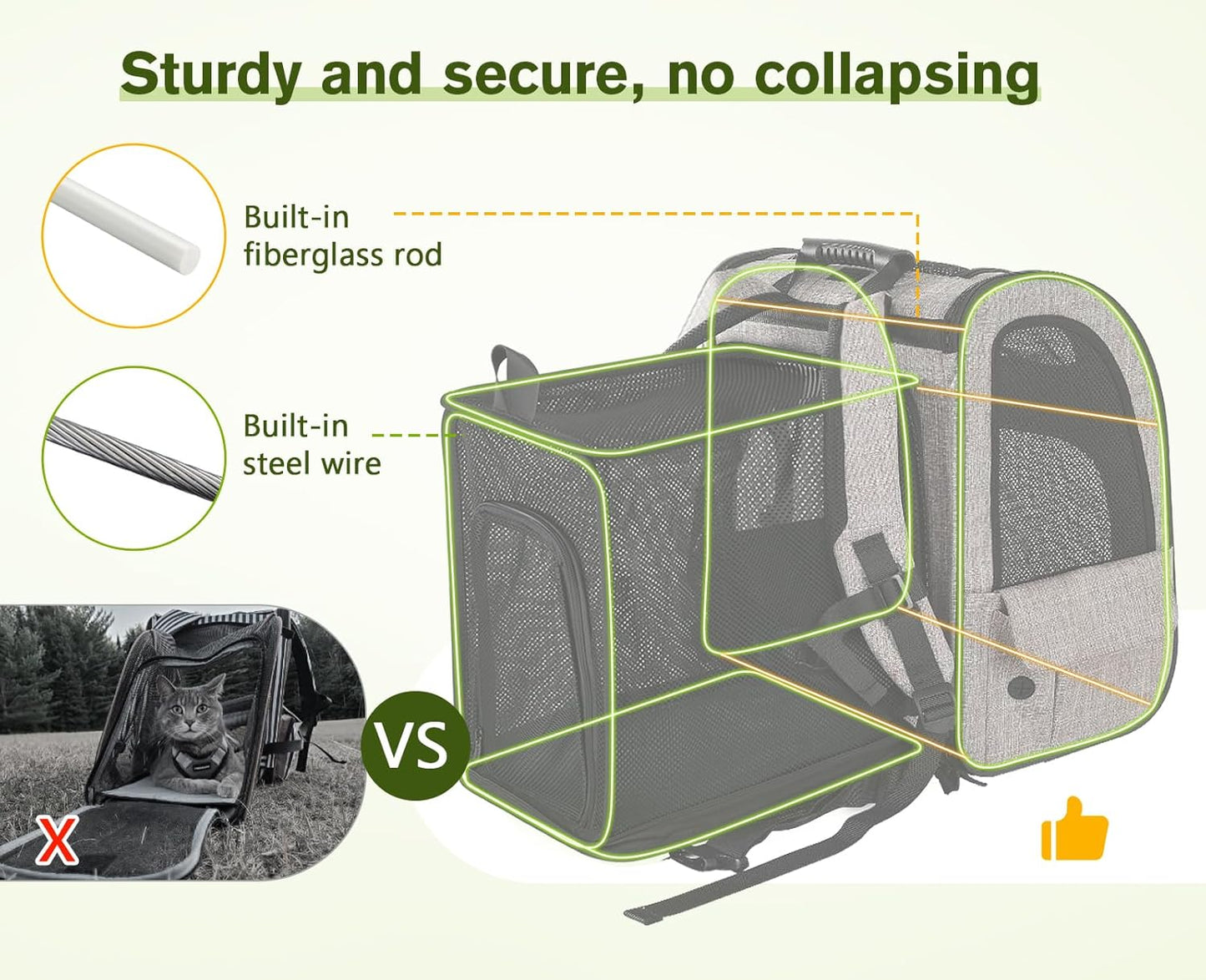 Pecute Pet Carrier Backpack, Dog Carrier Backpack Expandable with Breathable Mesh for Pets <6kg, Pet Backpack Carrier for Hiking Travel Camping Outdoor