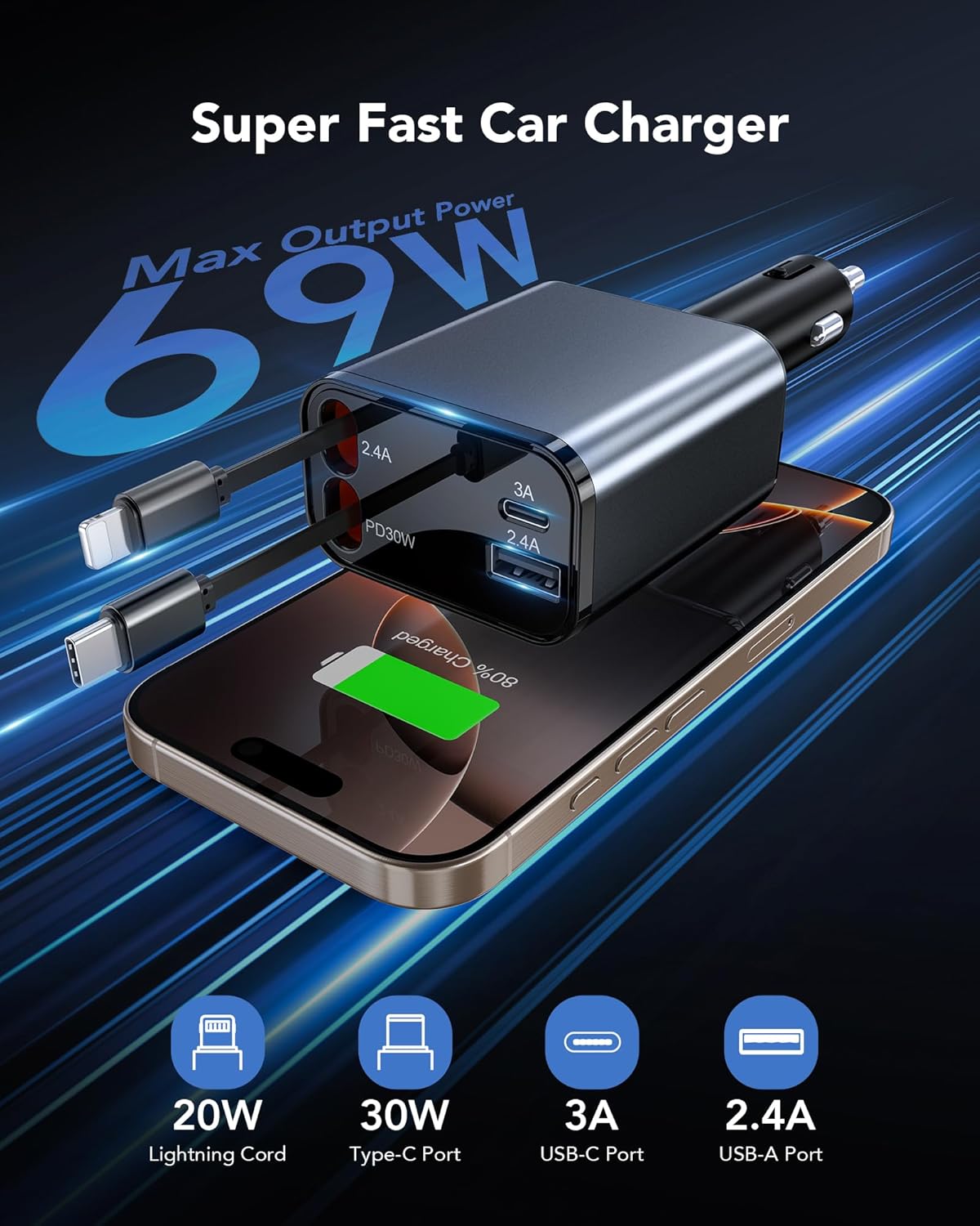69W Retractable Car Charger, 4-in-1 Fast Car Phone Charger with 2.6ft Two Retractable Cables and USB C+USB A Car Charger Block Cube, Compatible with iPhone 16 15 14 13 12 Pro Max Plus,Galaxy,Pixel