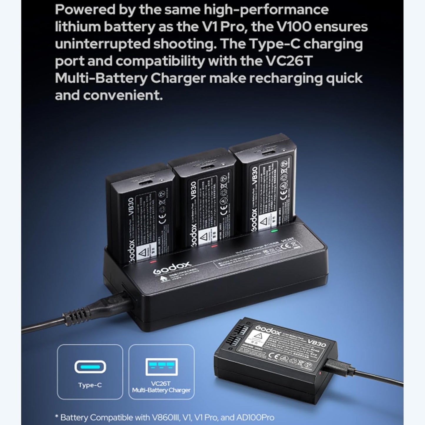 Godox V100S V100-S 100Ws Flash for Sony Camera TTL Speedlight, 400 Full Power Flashes, 1.7s Recycle Time, 2.4G Wireless with External Flash, Touchscreen Flash Speedlite for Sony Cameras (Godox V100-S)