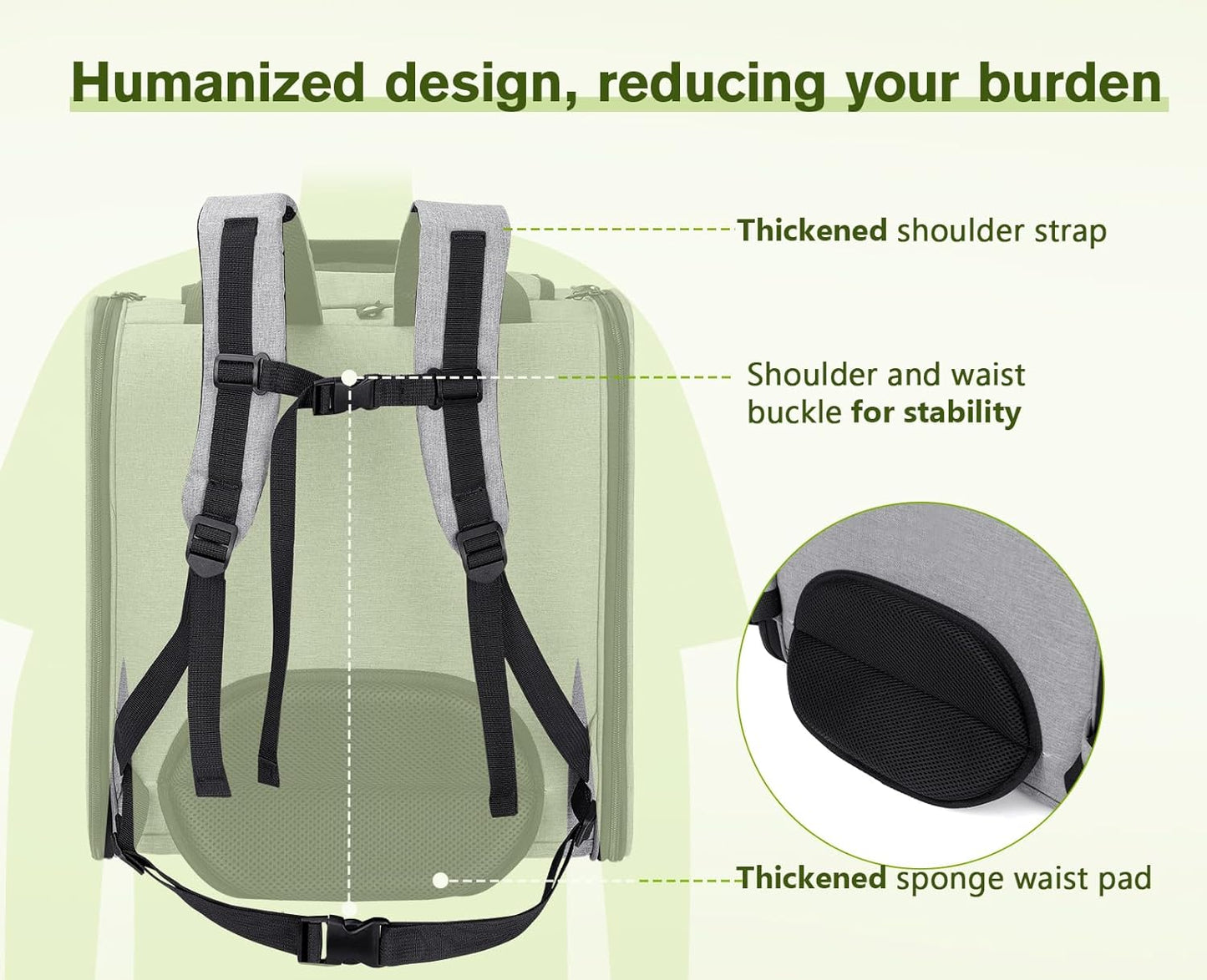 Pecute Cat Backpack, Upgraded Dog Backpack Carrier with Widened Interior Space, Pet Backpack Carrier for Small Dogs and Small to Medium Cats, Pet Travel Carrier with Soft Padded, Reinforced Support