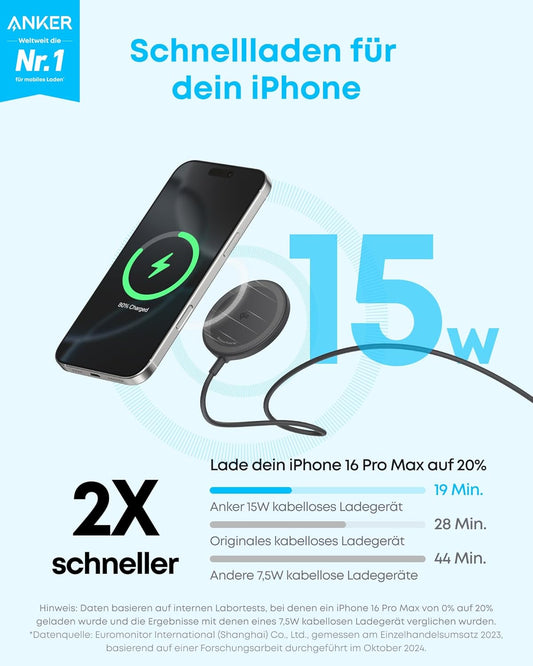 Anker Zolo Magnetic Wireless Charger, Qi2 Certified 15W MagSafe-Compatible Wireless Charging Pad with 5 ft Built-In USB-C cable, For iPhone 16/15/14/13 Series, AirPods, and More (Adapter Not Included) - PuriLite