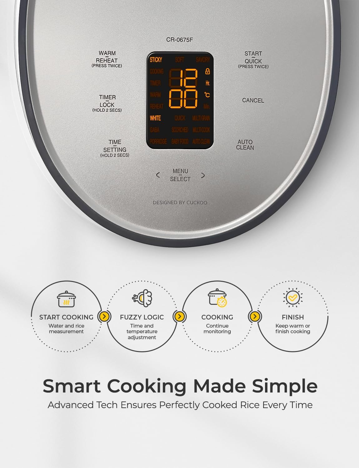 CUCKOO Rice Cooker 6 Cup Uncooked / 12 Cup Cooked, Modern Fuzzy Logic Rice Cooker Small with Delay Timer & Keep Warm Setting, Versatile Food Steamer for Cooking, Non-Stick Inner Pot, Gray (CR-0675FG)