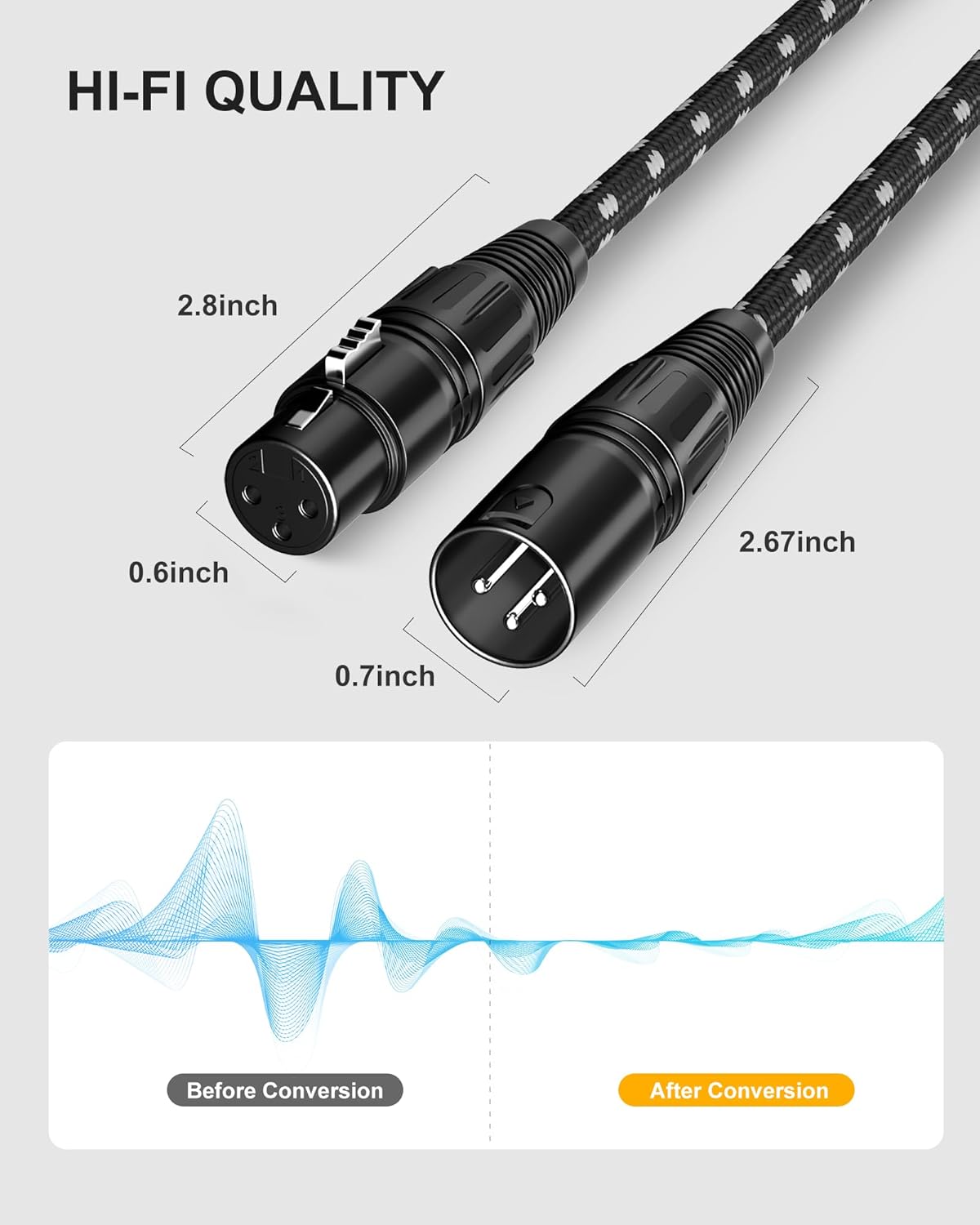 VANDESAIL XLR Cables 25ft 2 Pack, Durable Nylon Braided XLR Microphone Cable, Mic Cable, Shielded and Fully Balanced OFC Male to Female Cord for Recording Mixer Amplifie Speaker Black White