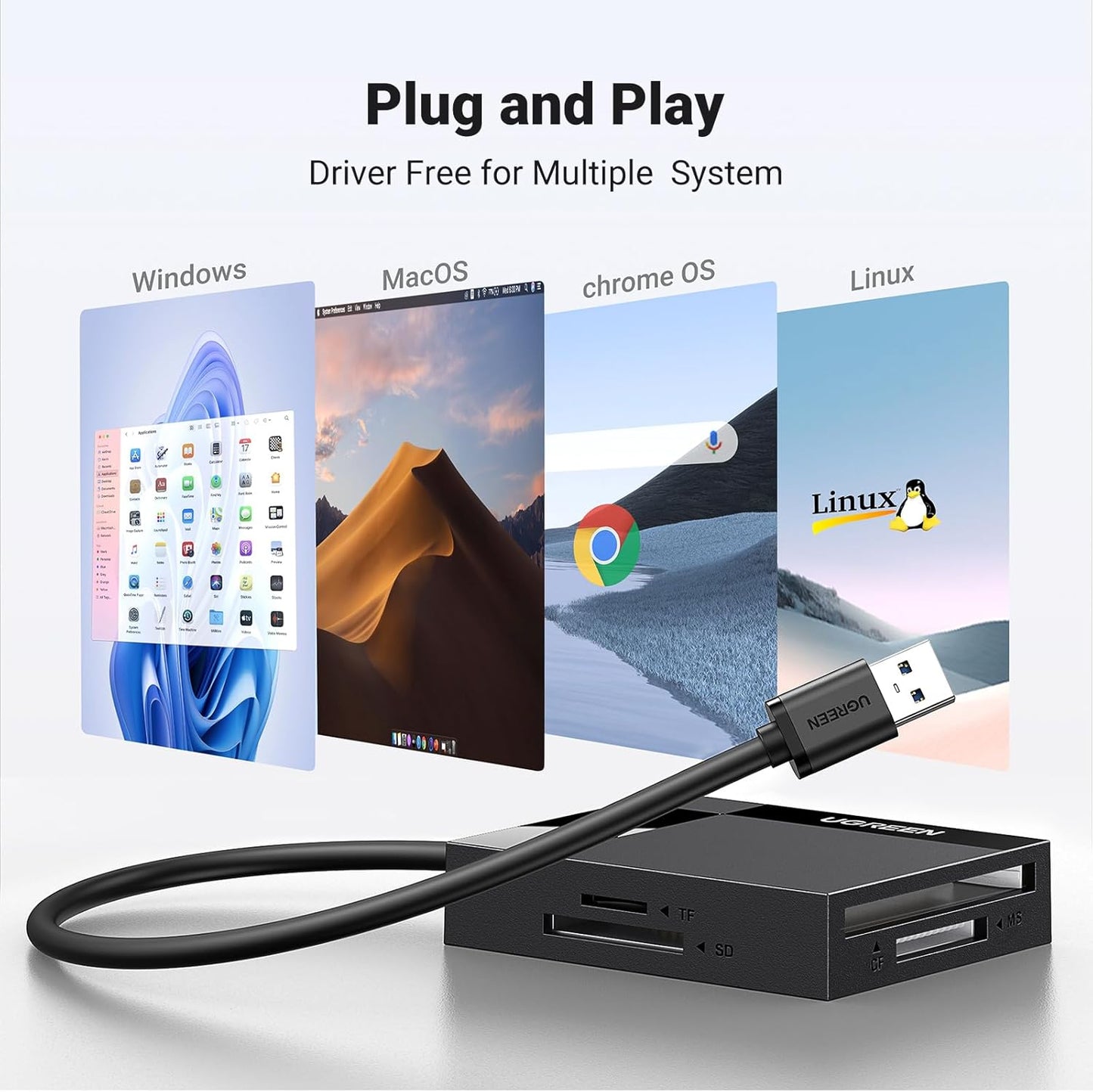 UGREEN SD Card Reader 4 in 1 USB 3.0 5Gbps Memory Card Adapter, Support Micro SD, MS, CF, UHS-I, SDHC, SDXC, MMC, MMC, Plug and Play on Windows macOS Linux Chrome