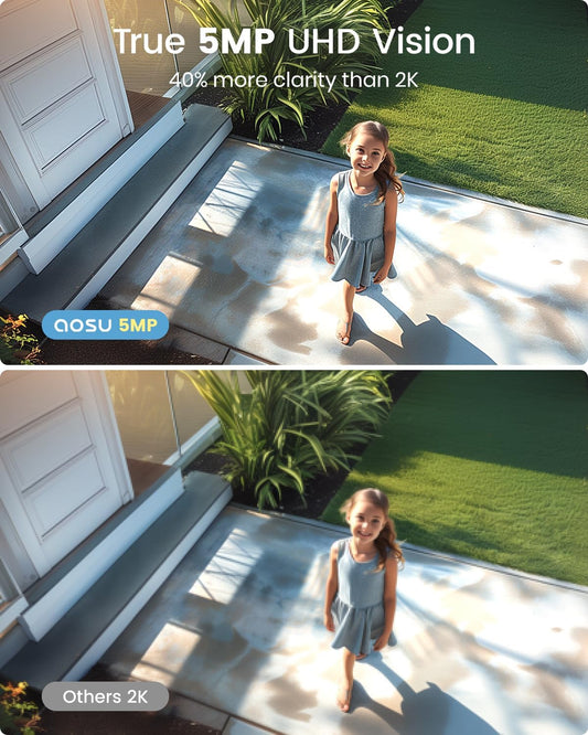 AOSU 5MP/3K Solar Security Cameras System 2-Kit, No Monthly Fee, 32GB Homebase Local Storage, 166° Ultra-Wide Angle Security Camera Wireless Outdoor, Forever-Solar Powered, Color Night Vision