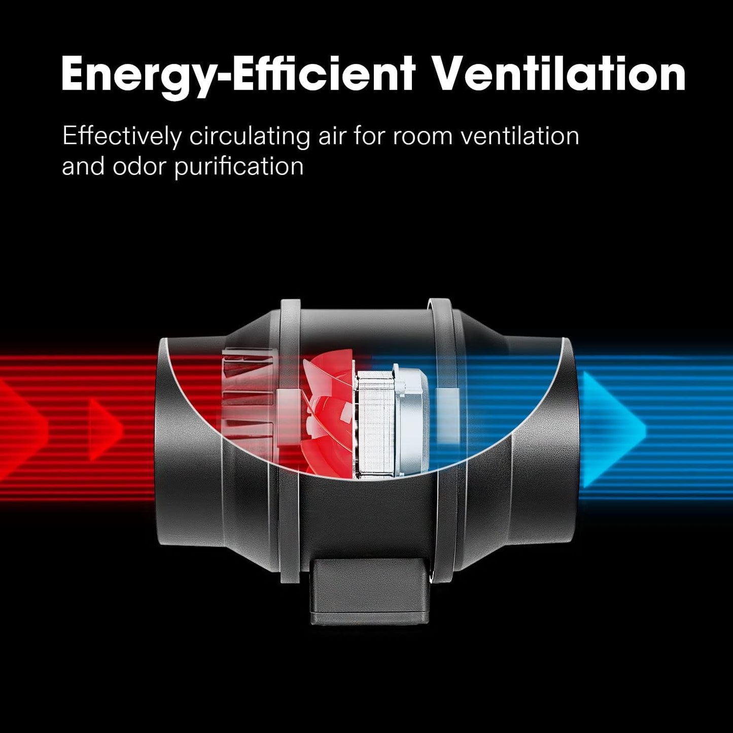 VIVOSUN T6 6 Inch 390 CFM Inline Duct Fan with Variable Speed Controller HVAC Blower for Ventilation
